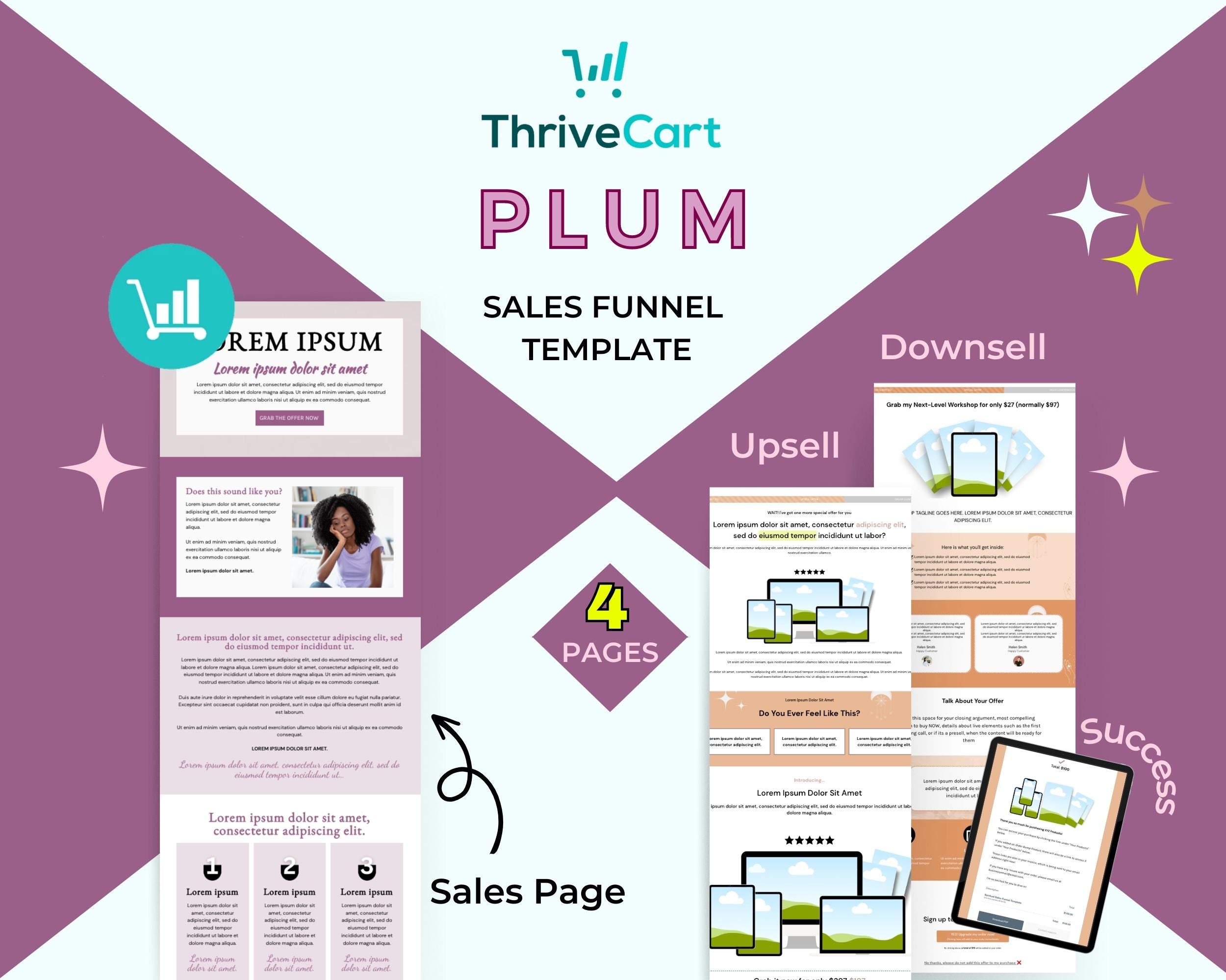 Plum ThriveCart 4-Page Sales Funnel Template