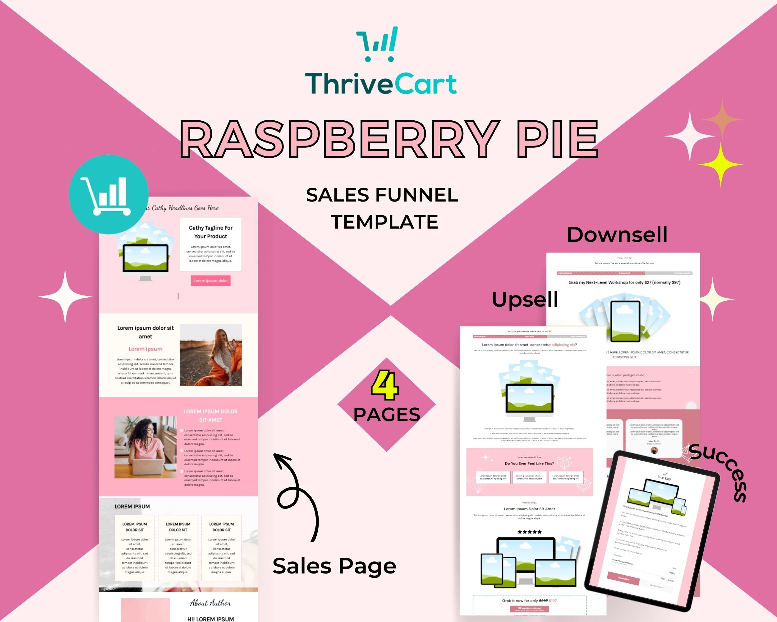 Raspberry Pie ThriveCart 4-Page Sales Funnel Template