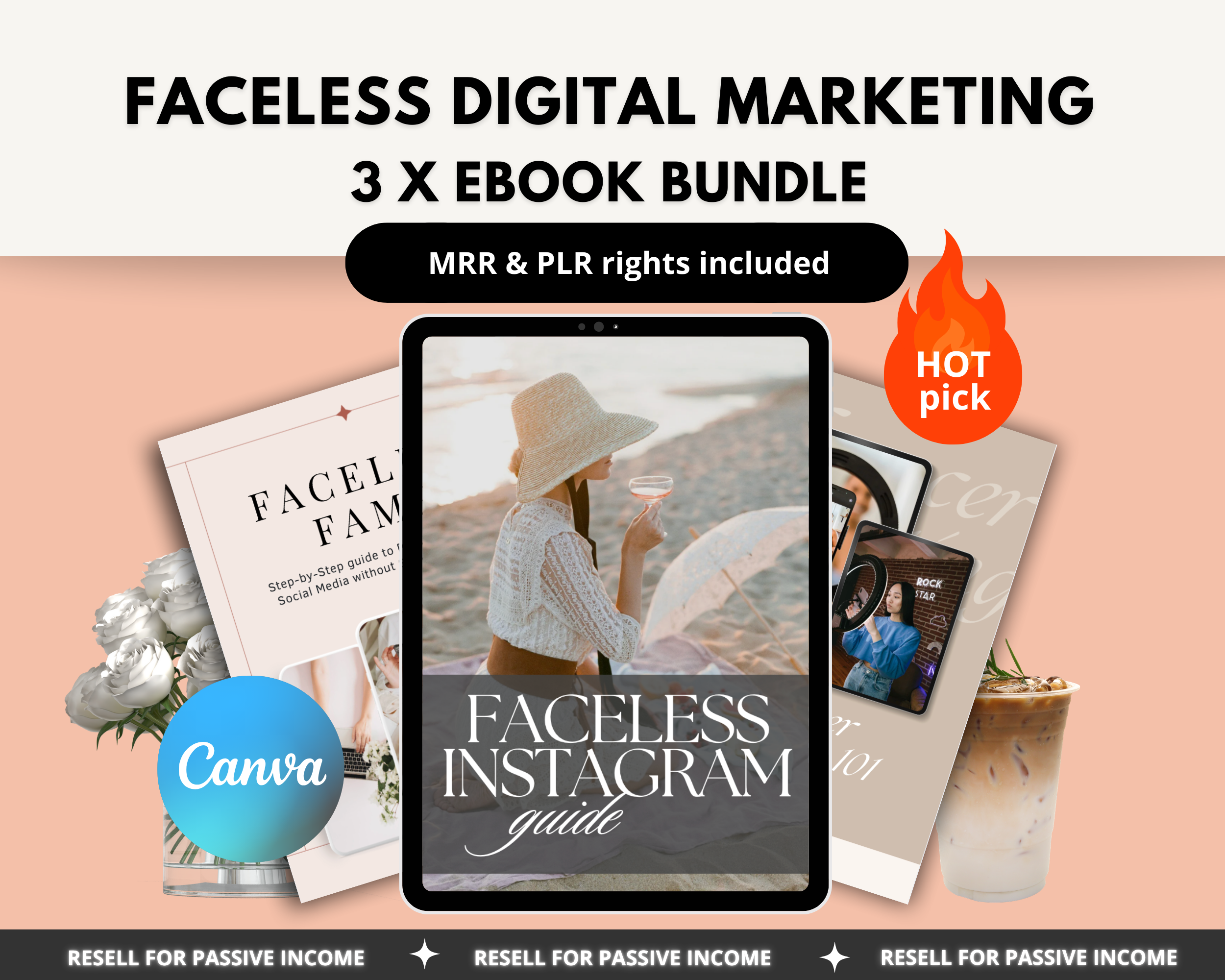 The Faceless Digital Marketing Ebook Bundle with PLR and MRR Rights