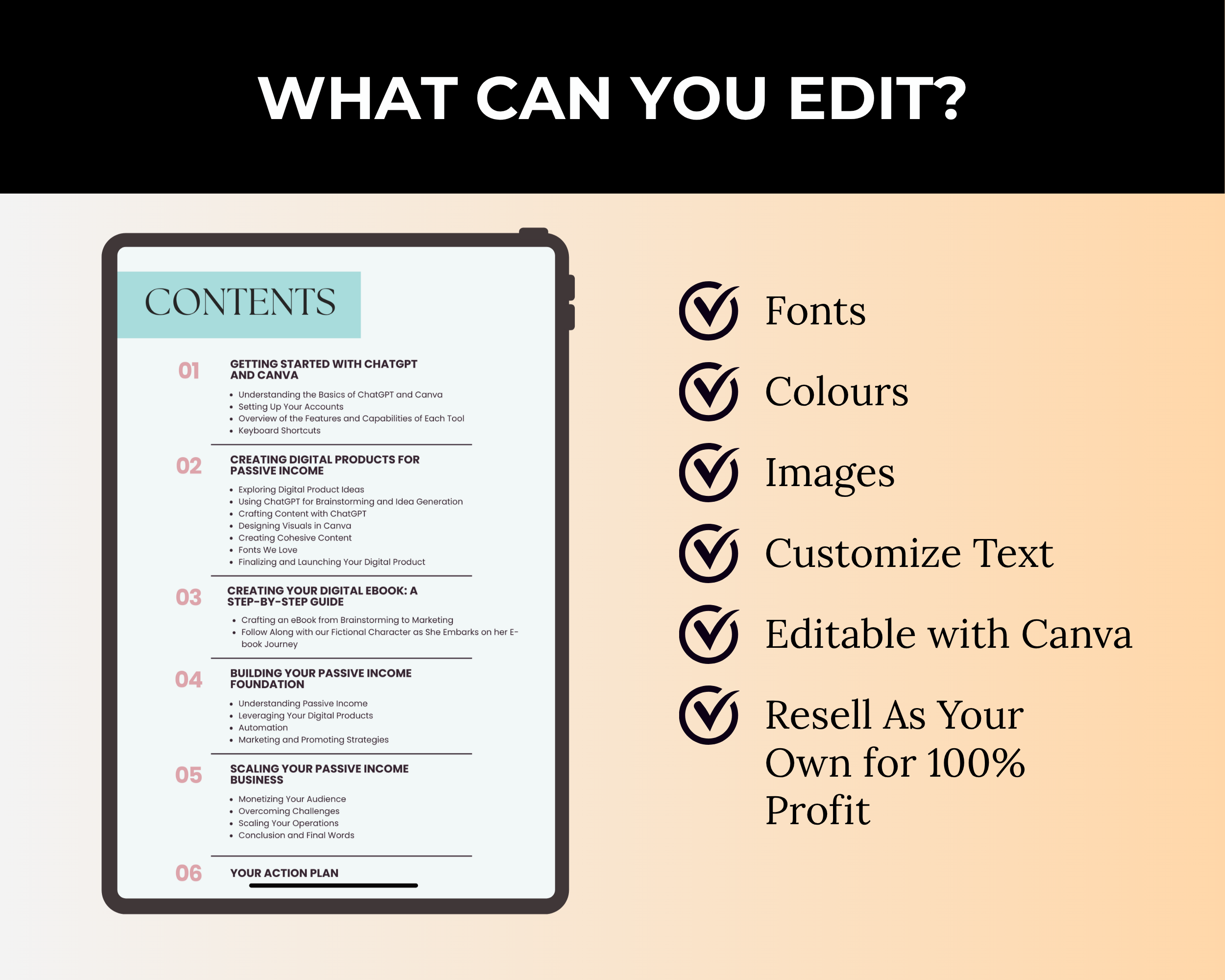 Passive Income With Canva & Chat GPT Ebook in Canva with PLR, MRR Rights