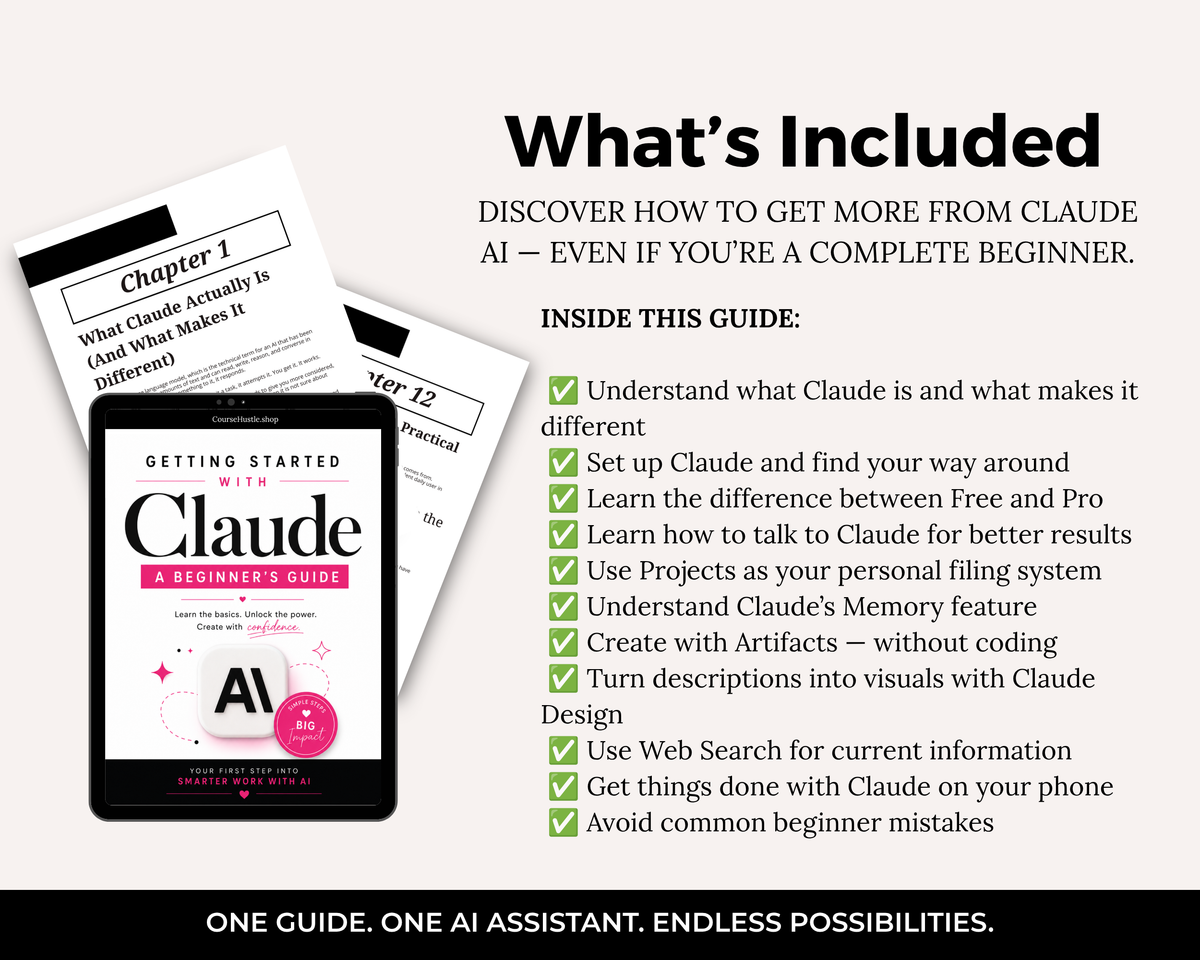 Getting Started with Claude AI | PLR Ready