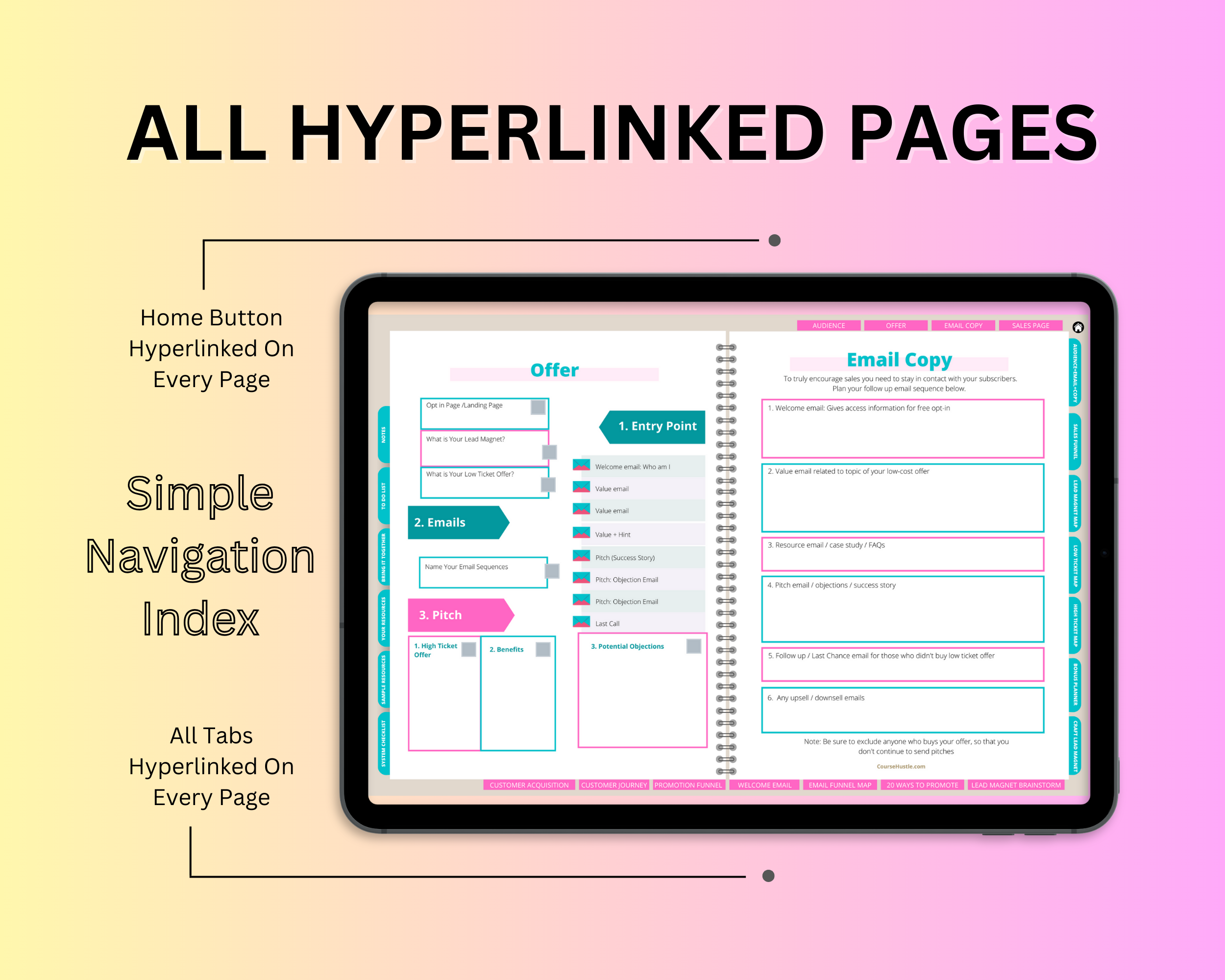 Sales Funnel Digital Workbook | Evergreen Funnel Planner | Hyperlinked PDF | Suitable with Goodnes & Notability