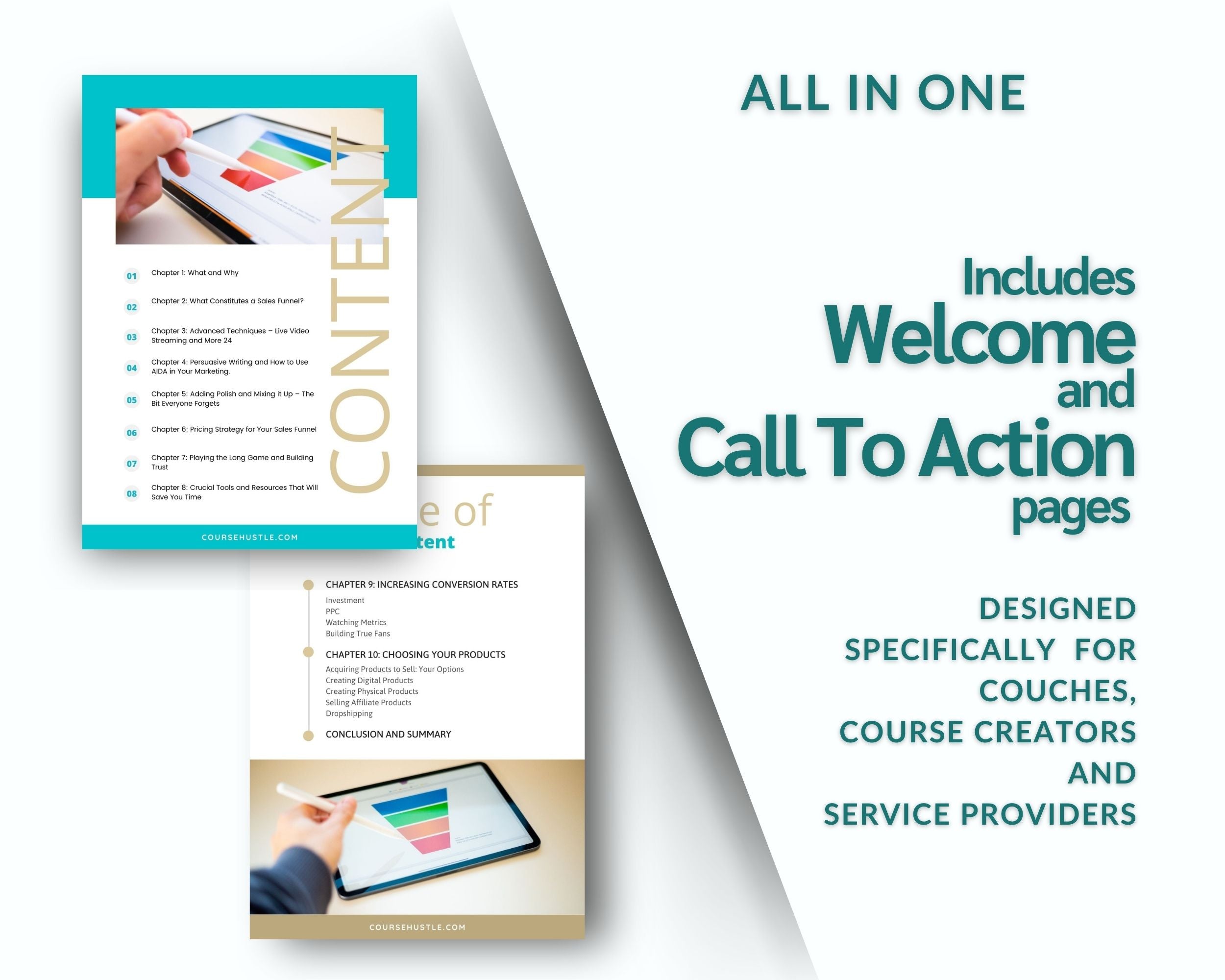 Done for You Sales Funnel Playbook