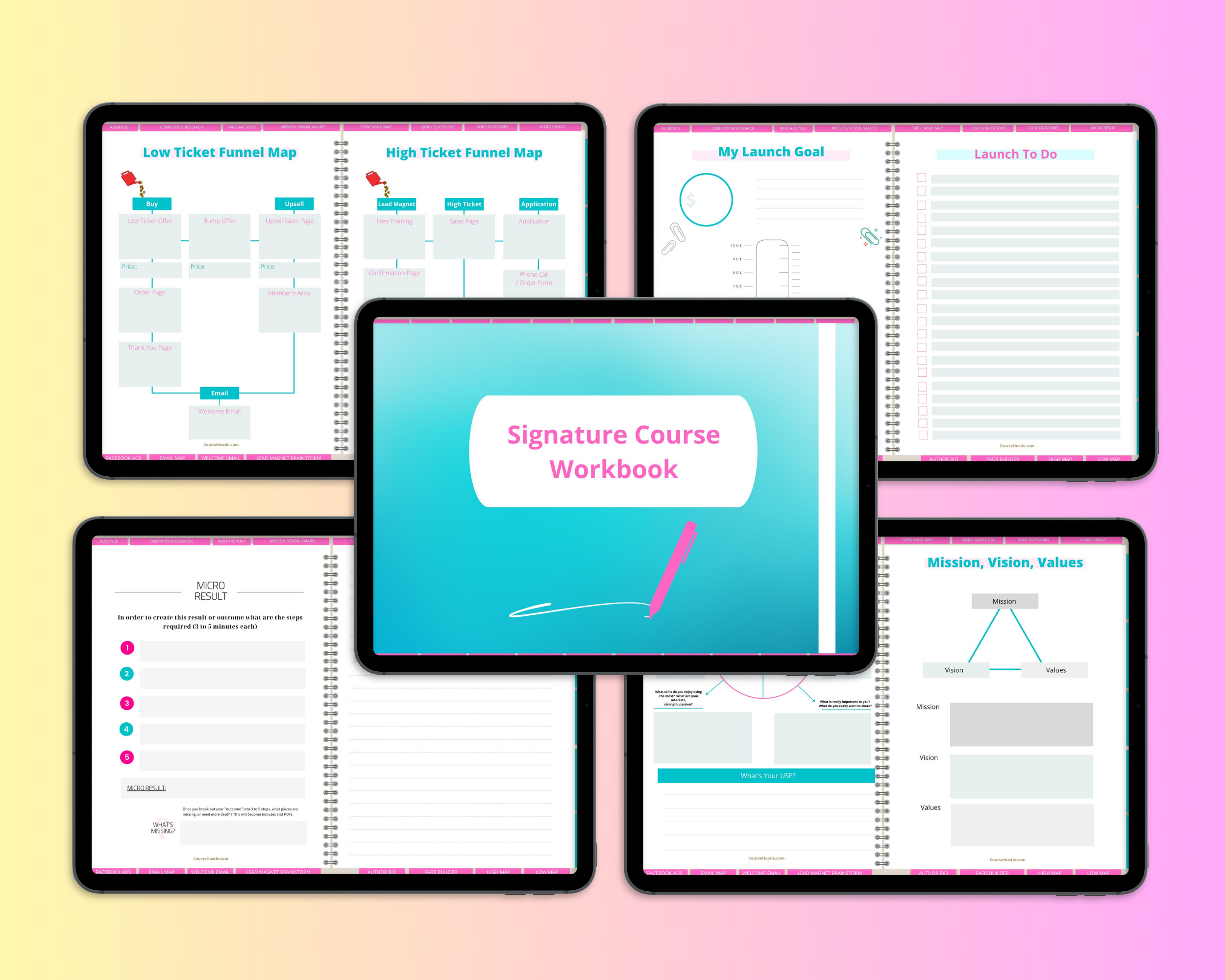 Signature Course Digital Workbook | Online Course Planner | Hyperlinked PDF | Suitable with Goodnotes & Notability