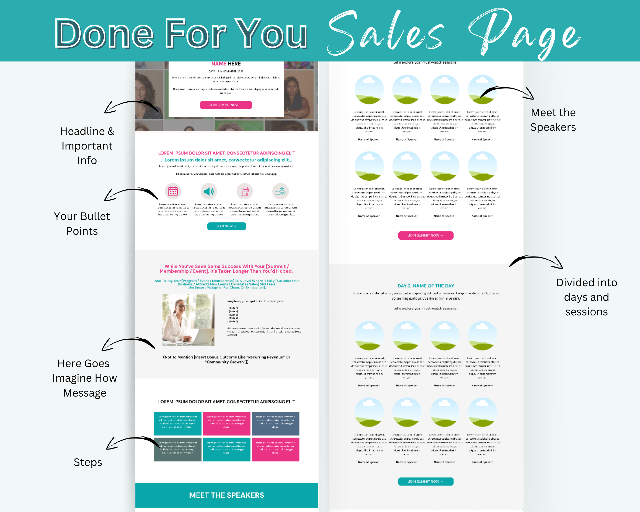 Enhanced Summit Sales Page Template in ThriveCart