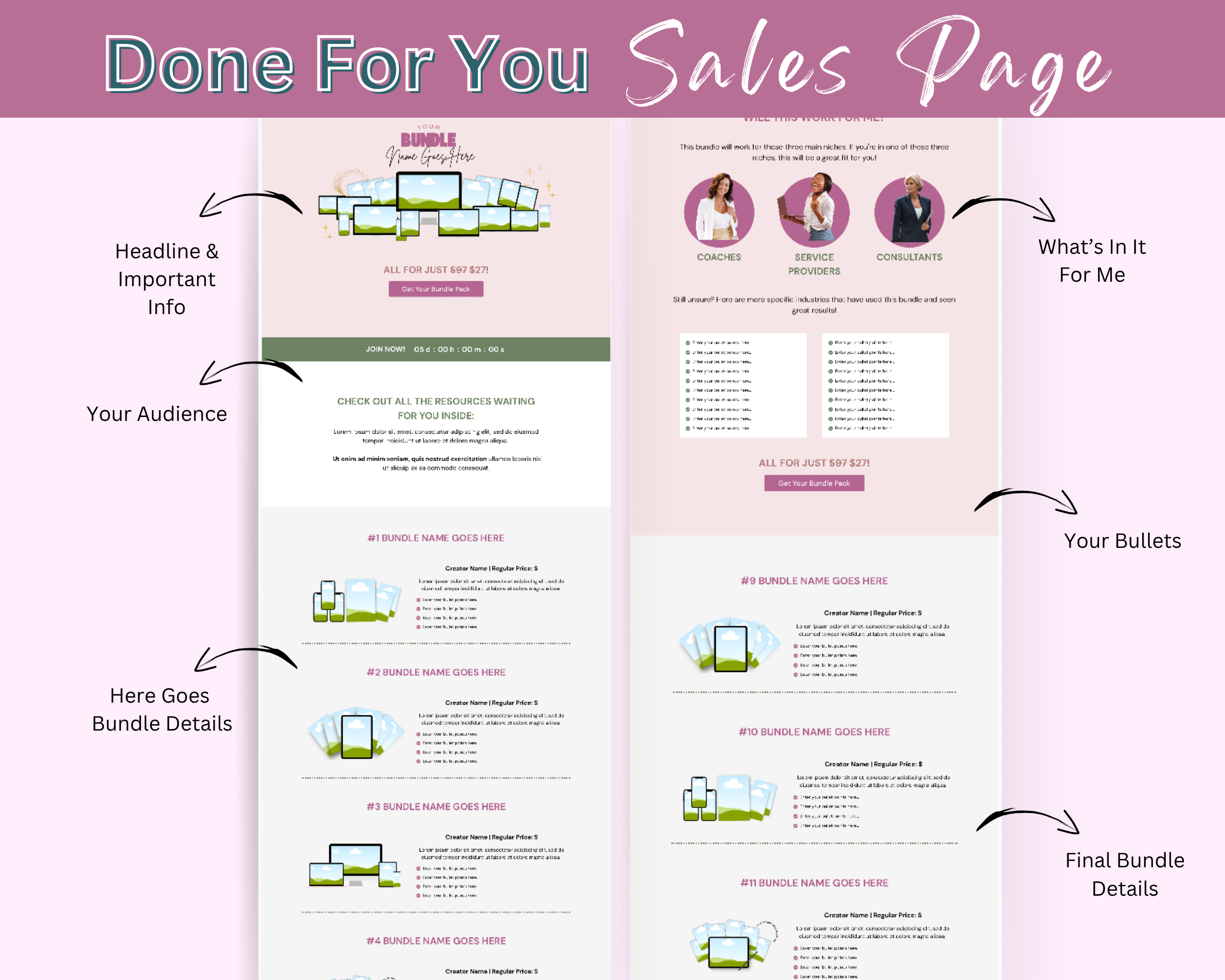 Bundle Host Sales Page Template in ThriveCart