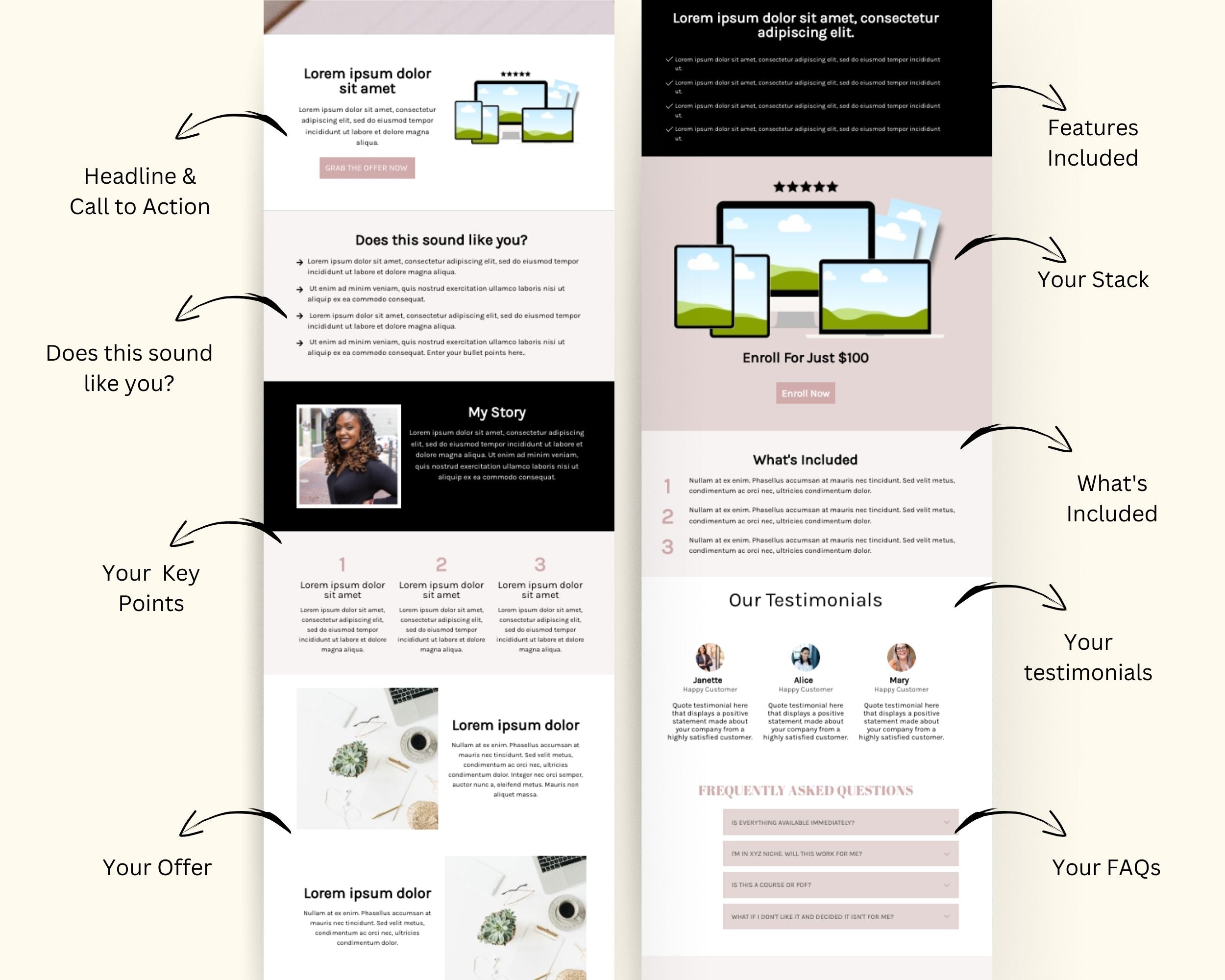 Simplicity Sales Page Template in ThriveCart