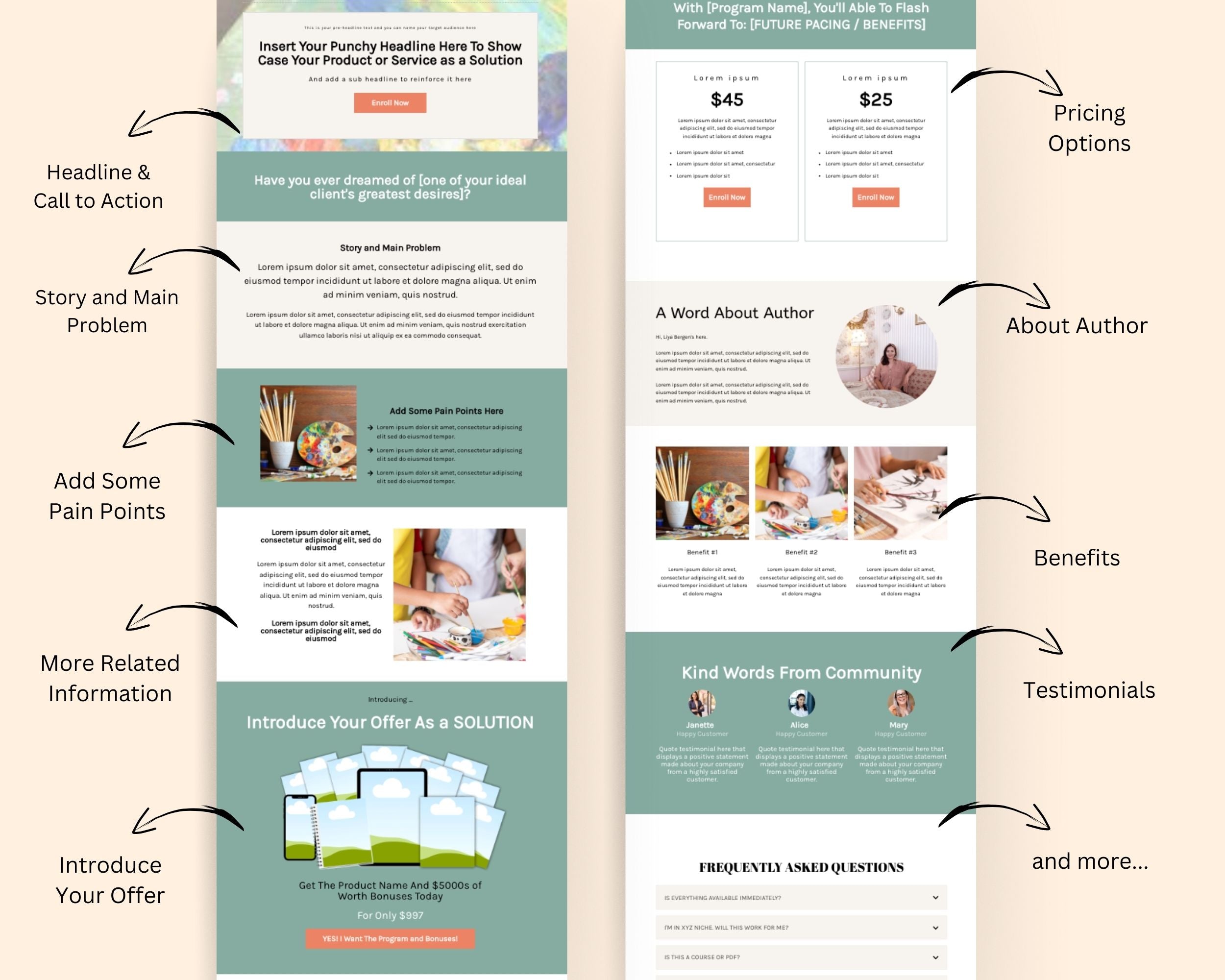 Fantasy Sales Page Template in ThriveCart