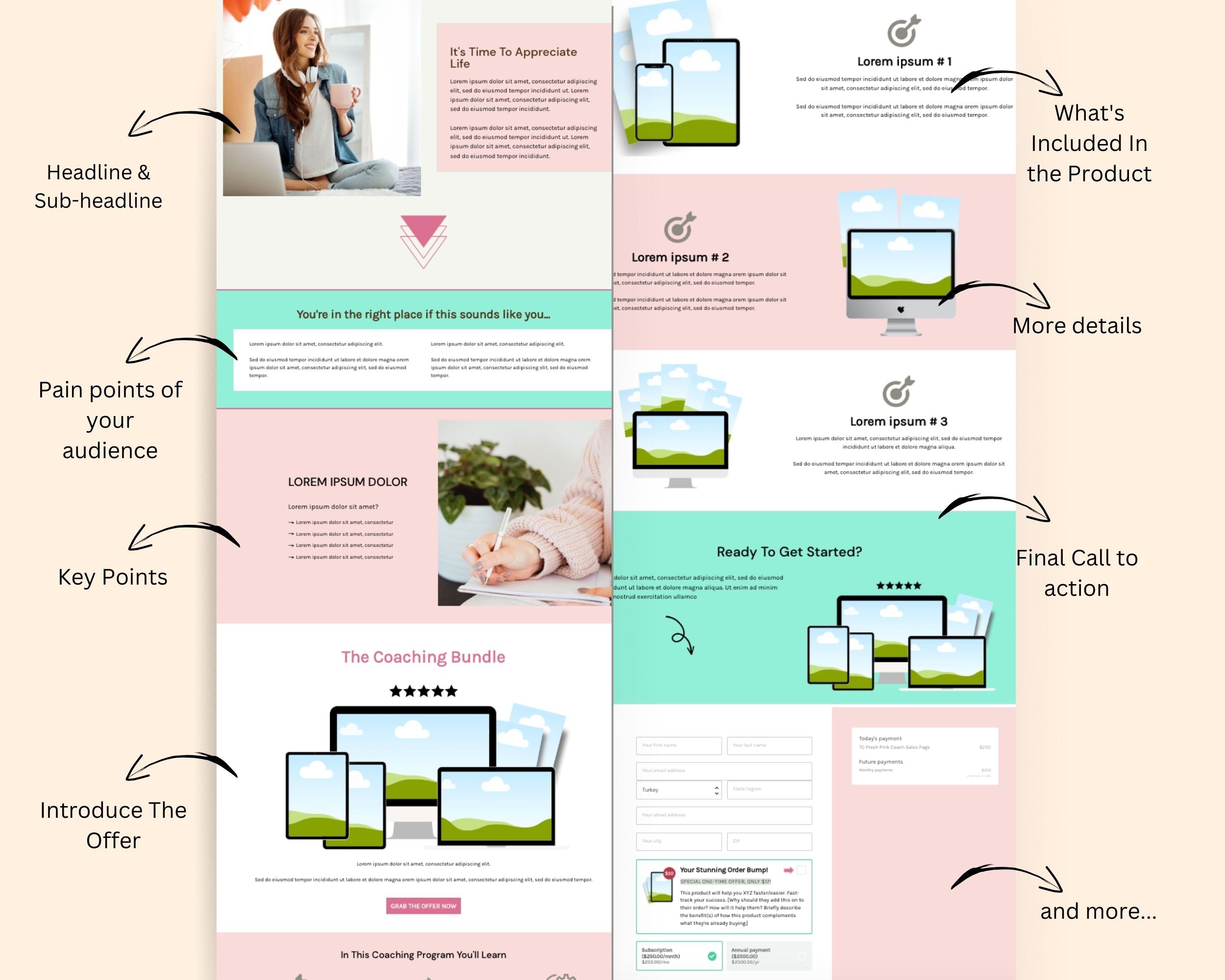 Fresh Pink Coaching Sales Page Template in Thrivecart