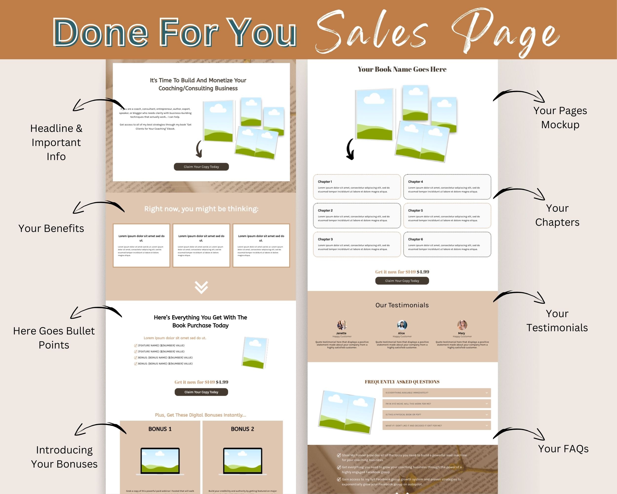 Ebook Sales Page Template in ThriveCart