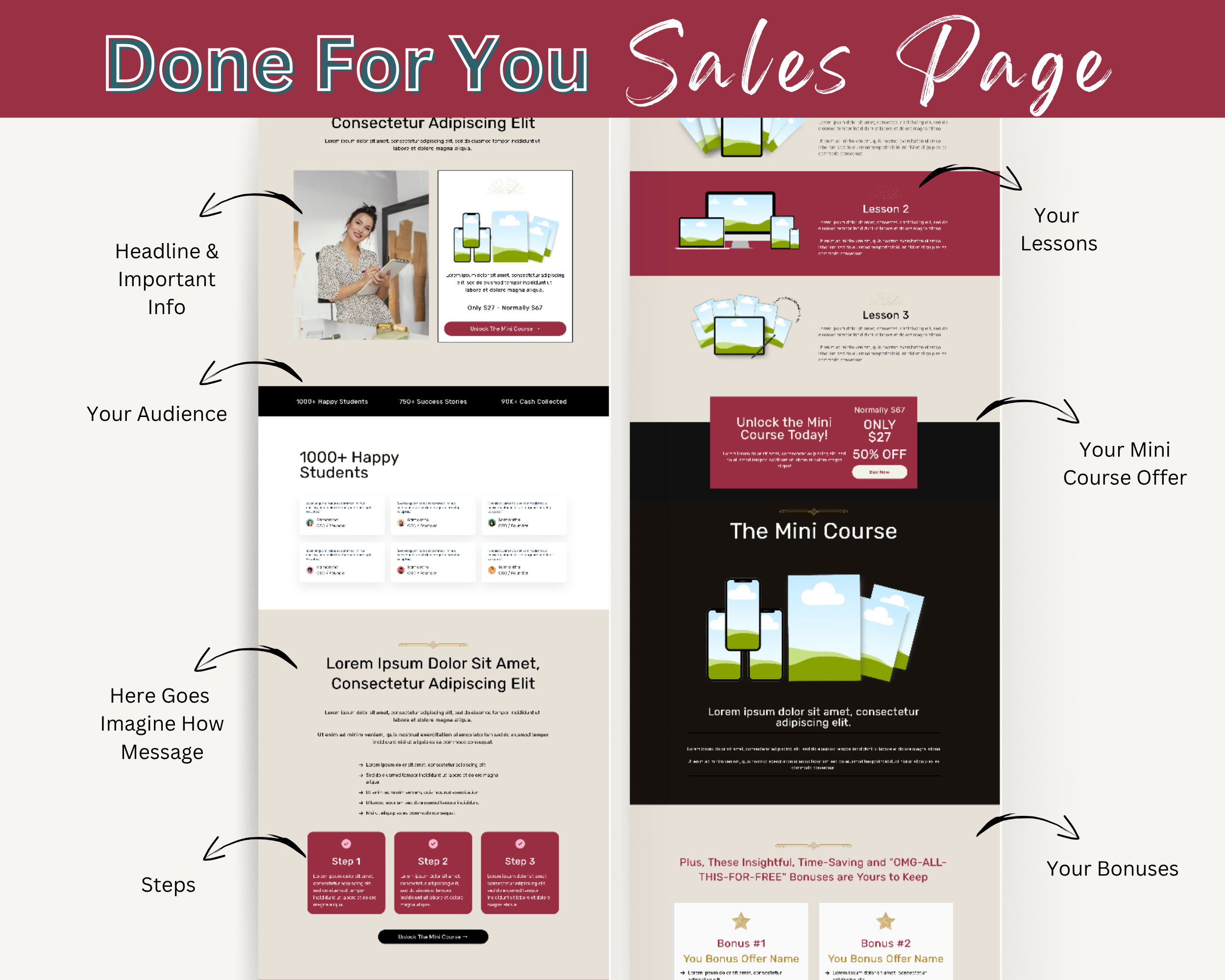 Mini Course Sales Page Template in ThriveCart
