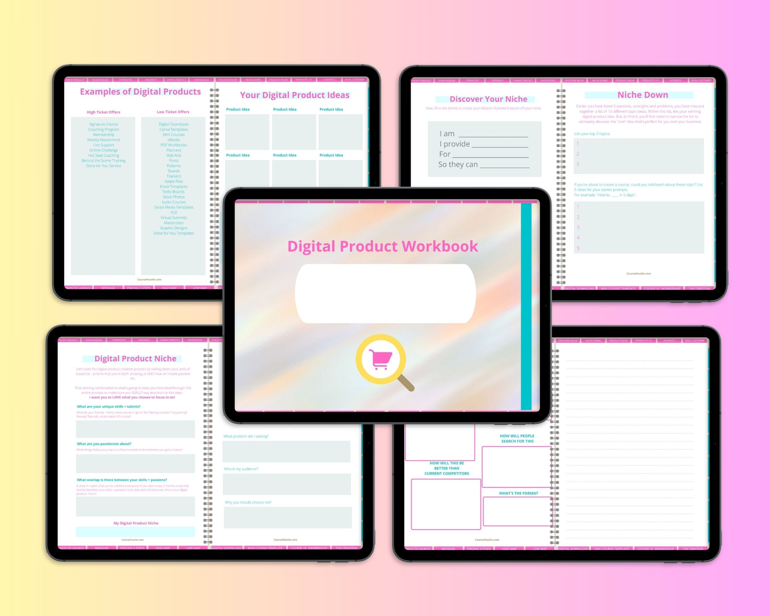Digital Product DIgital Workbook | Hyperlinked PDF | Suitable with Goodness & Notability