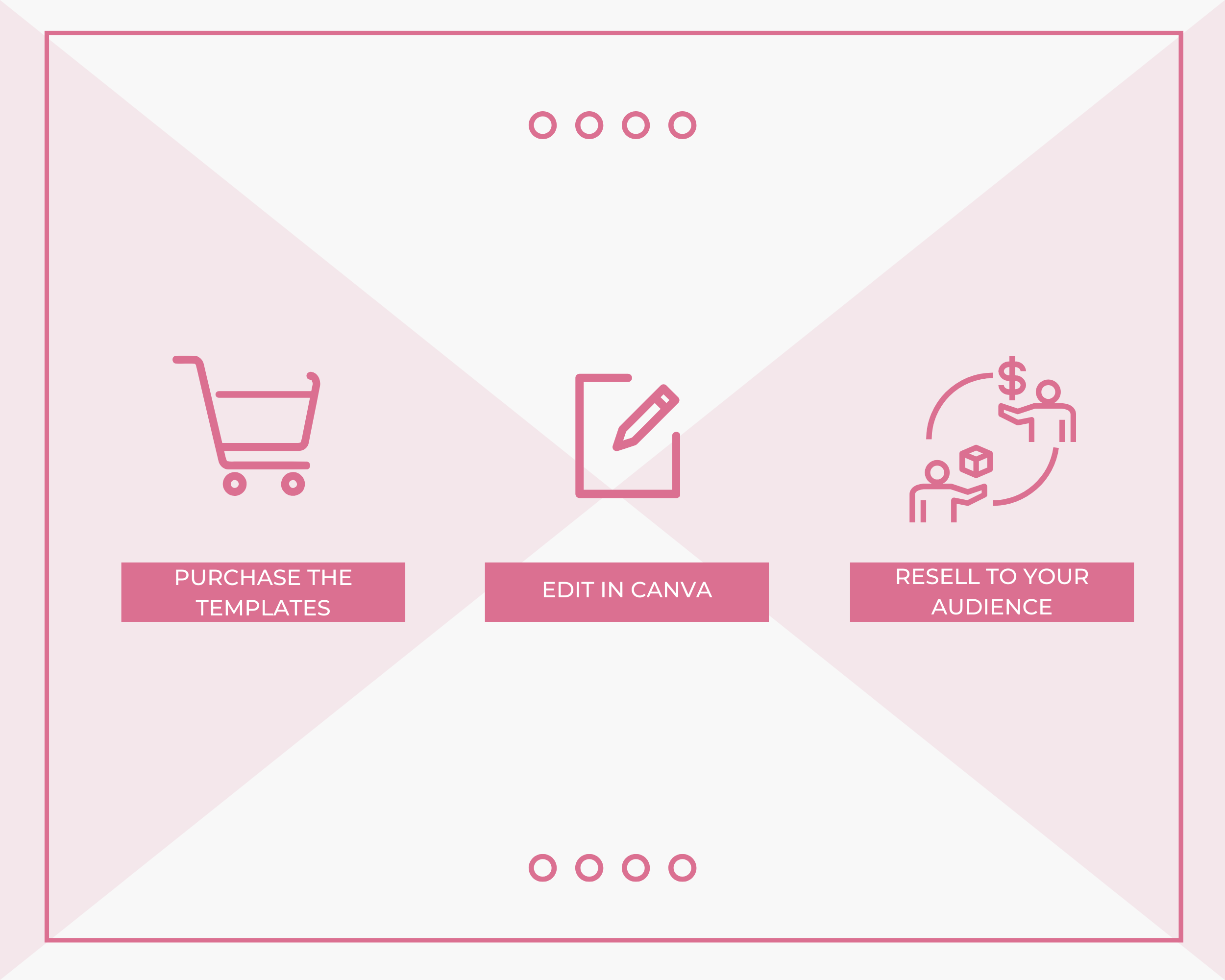 Meditation for Busy People Emails | Rebrandable Done-for-You eCourse