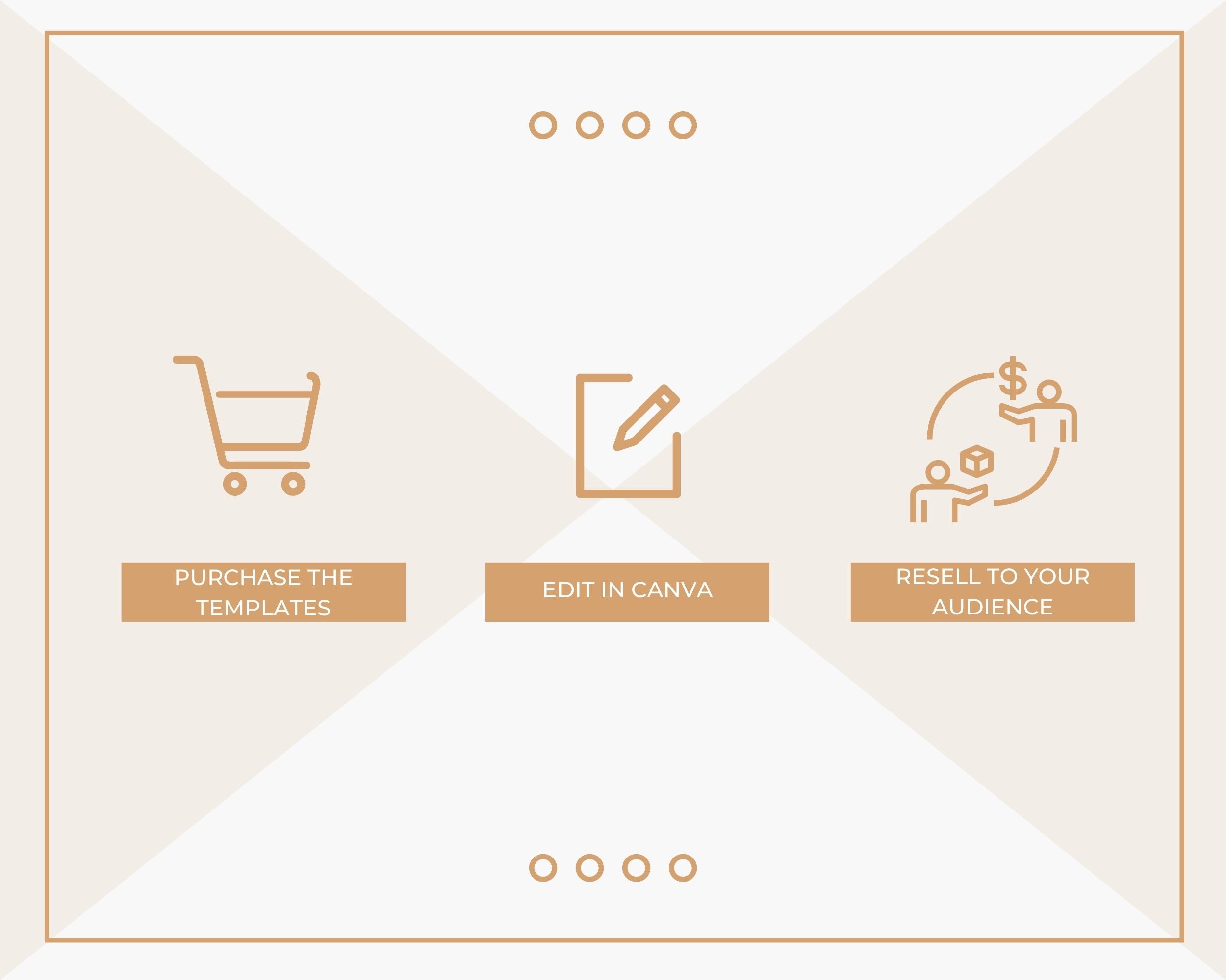 Editable Product Launch Emails | Done-for-You eCourse | Rebrandable Newsletter