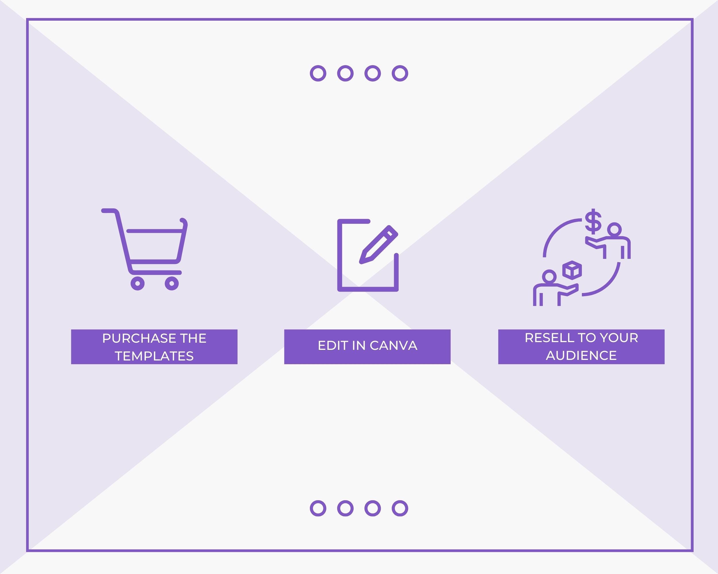 Editable Boost Online Sales Emails | Done-for-You eCourse | Rebrandable Newsletter