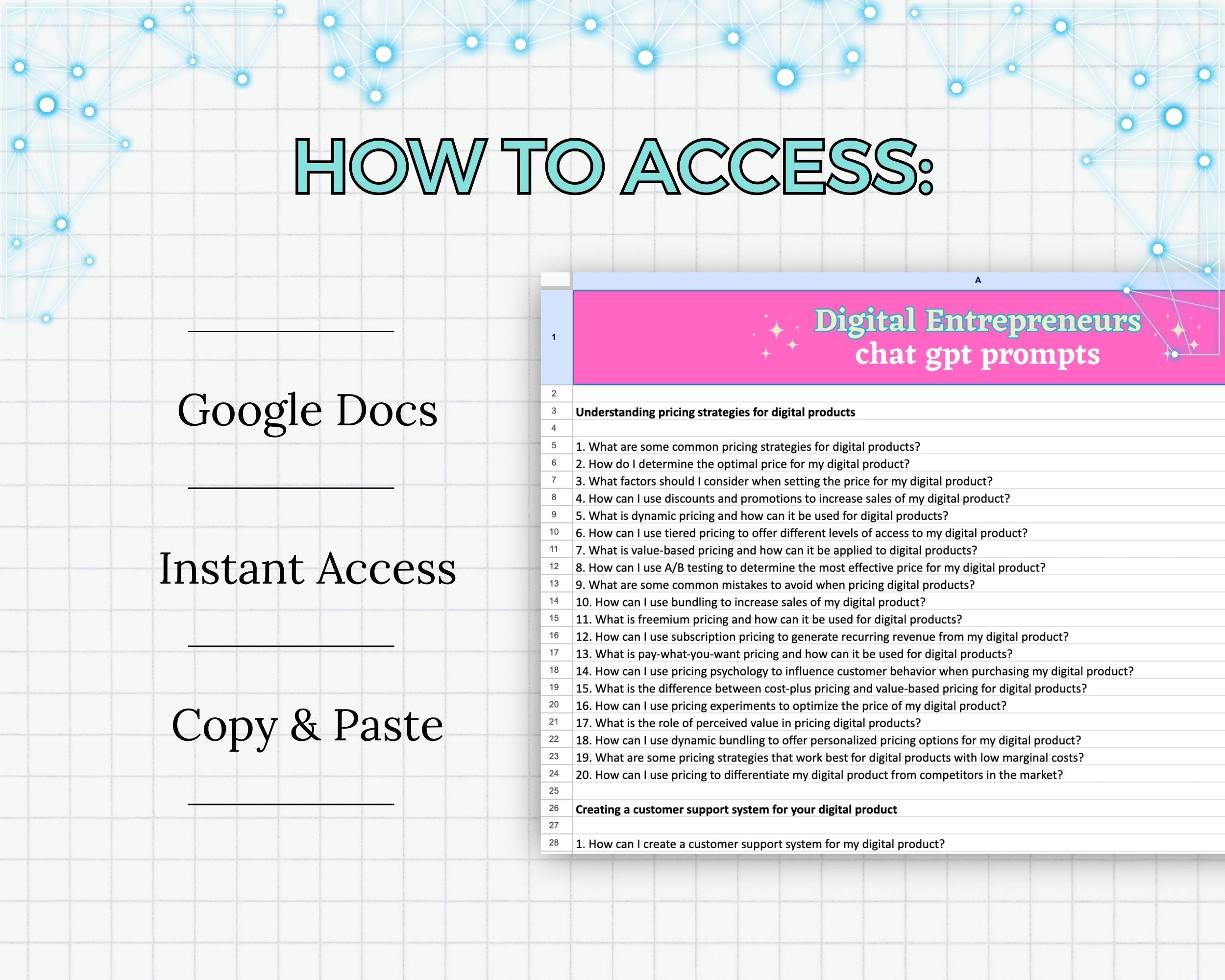 700+ Digital Entrepreneurs GPT Prompts