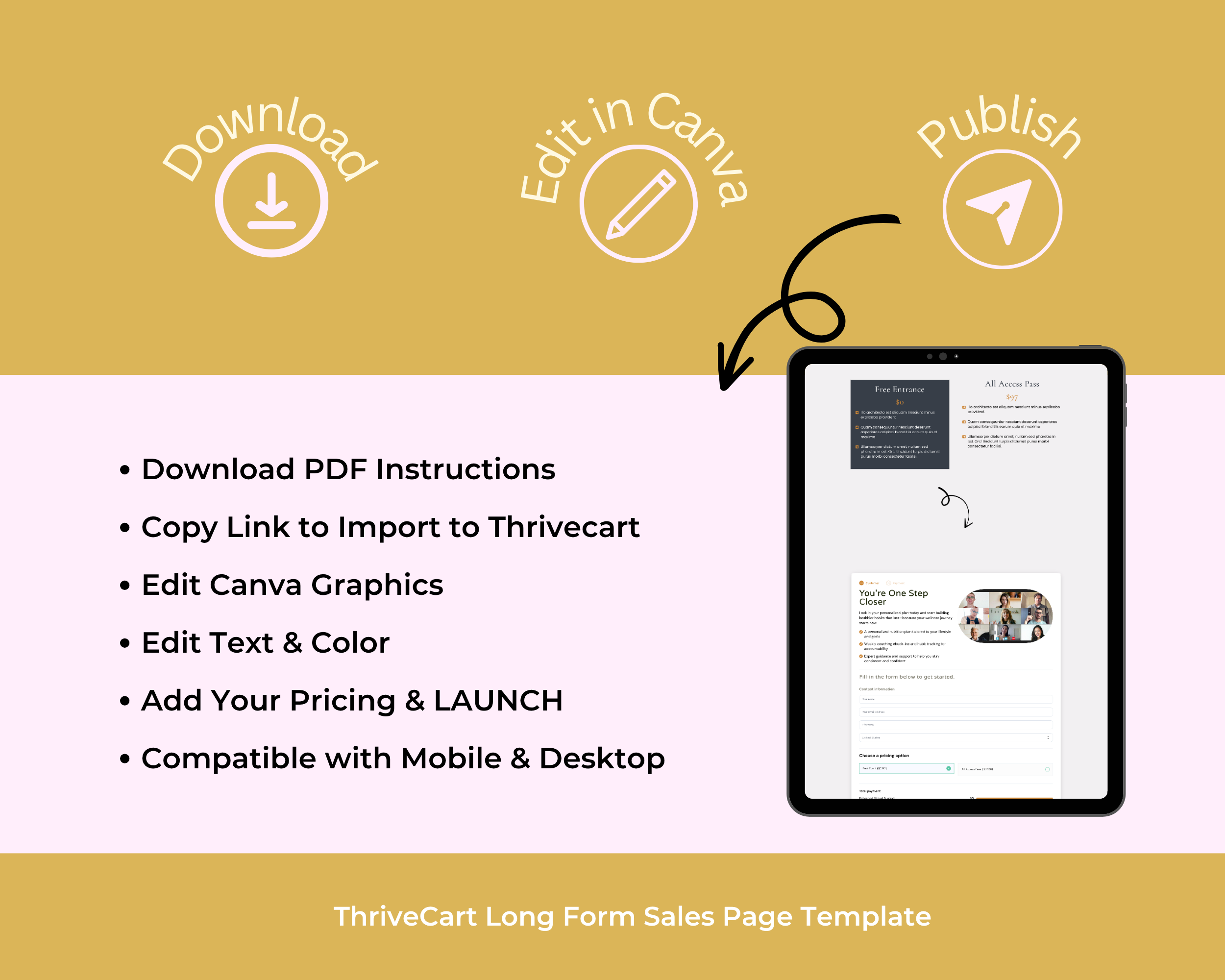 Virtual Summit Sales Page Template in ThriveCart