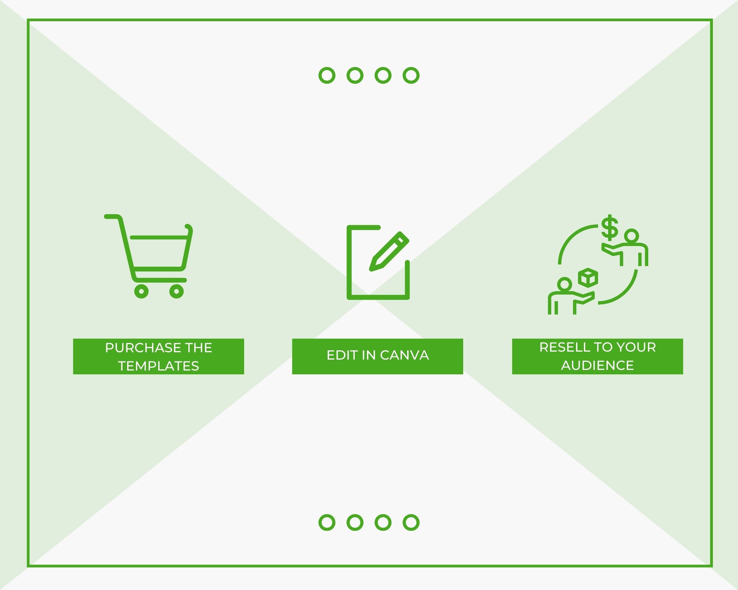 Editable Winning Habits Emails | Done-for-You eCourse | Rebrandable Newsletter