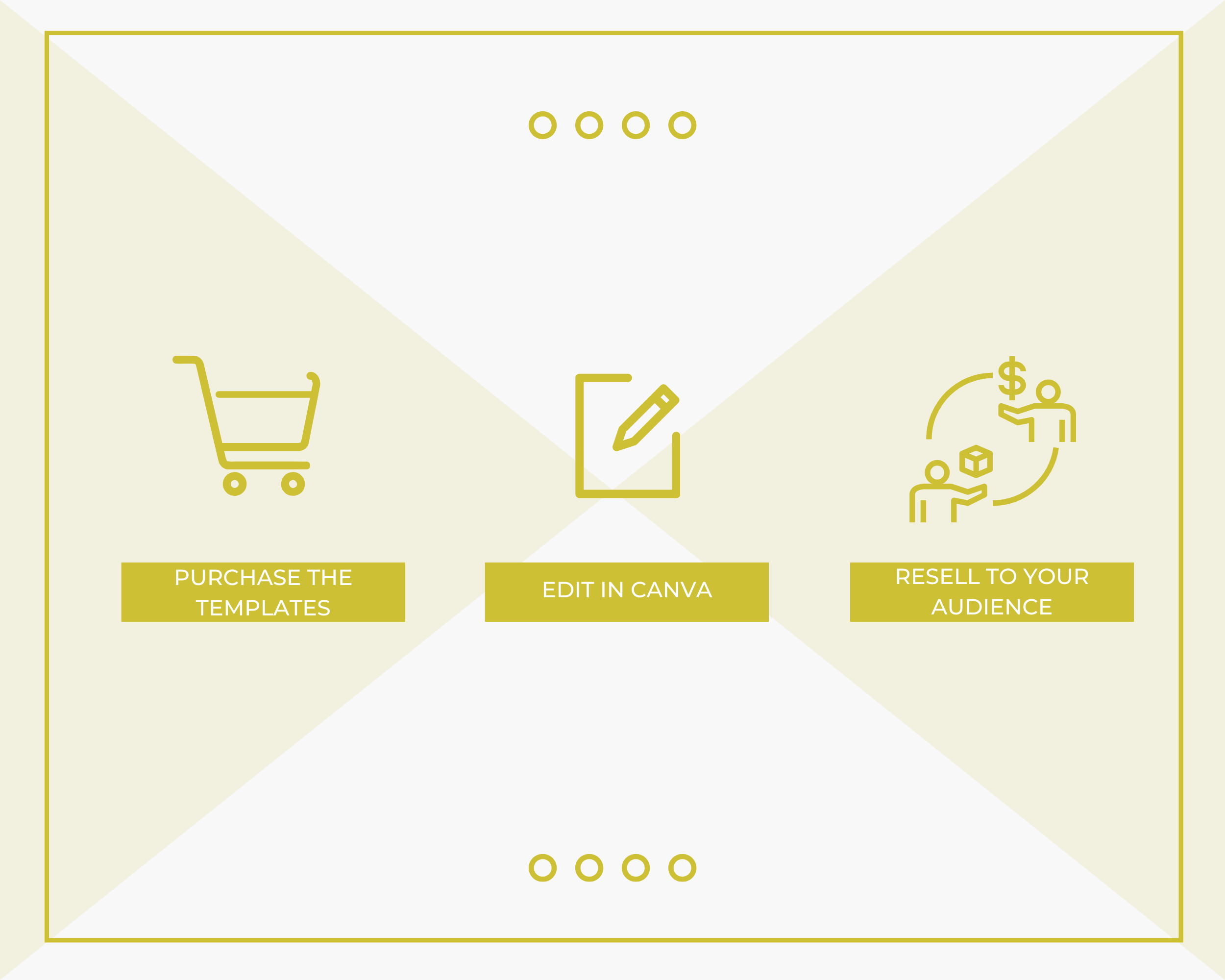 Editable 5 Steps To Unleashing Your Inner Greatness Emails | Email eCourse Template