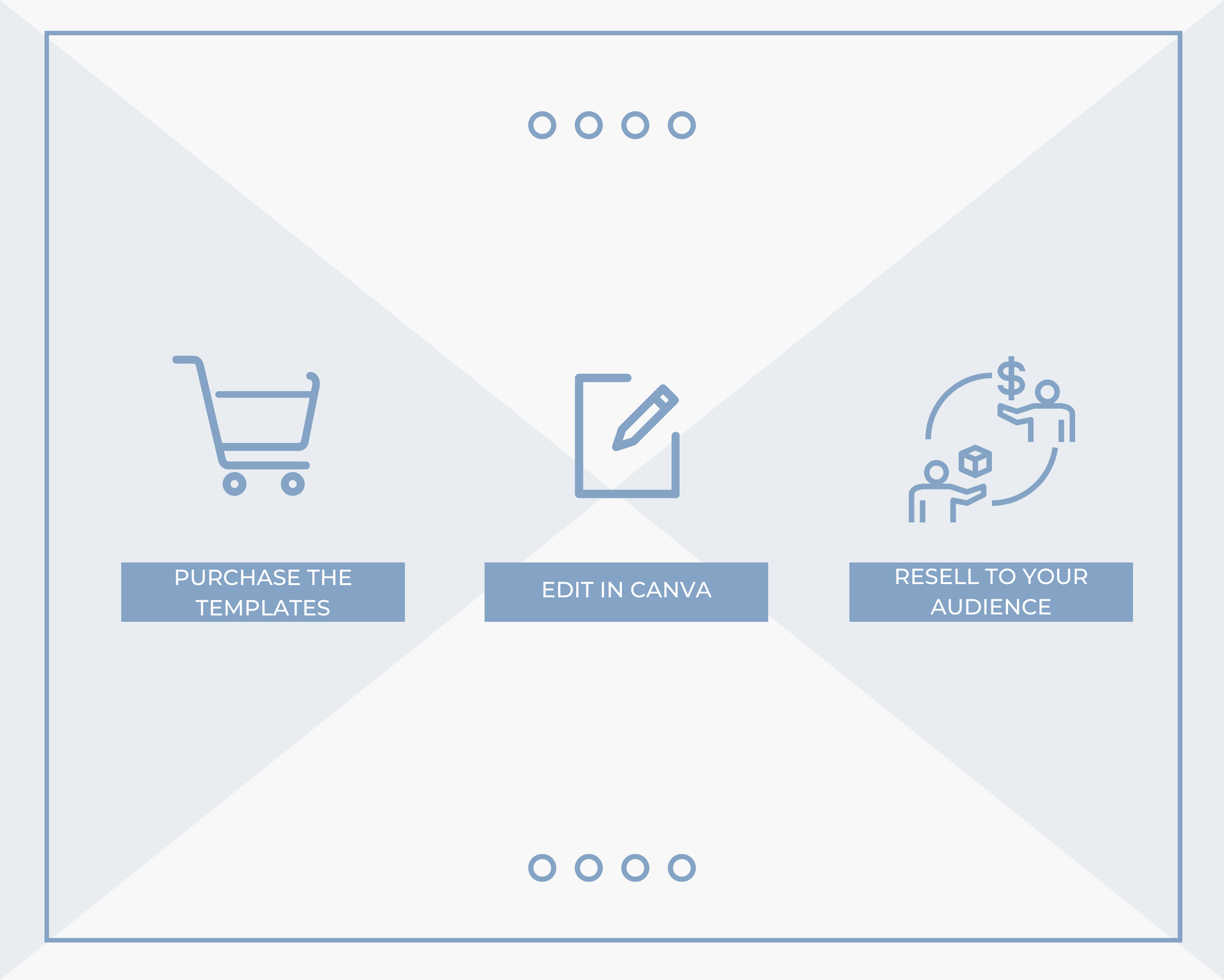 Editable 7 Traits of Successful Visionaries and Entrepreneurs Emails | Done-for-You eCourse