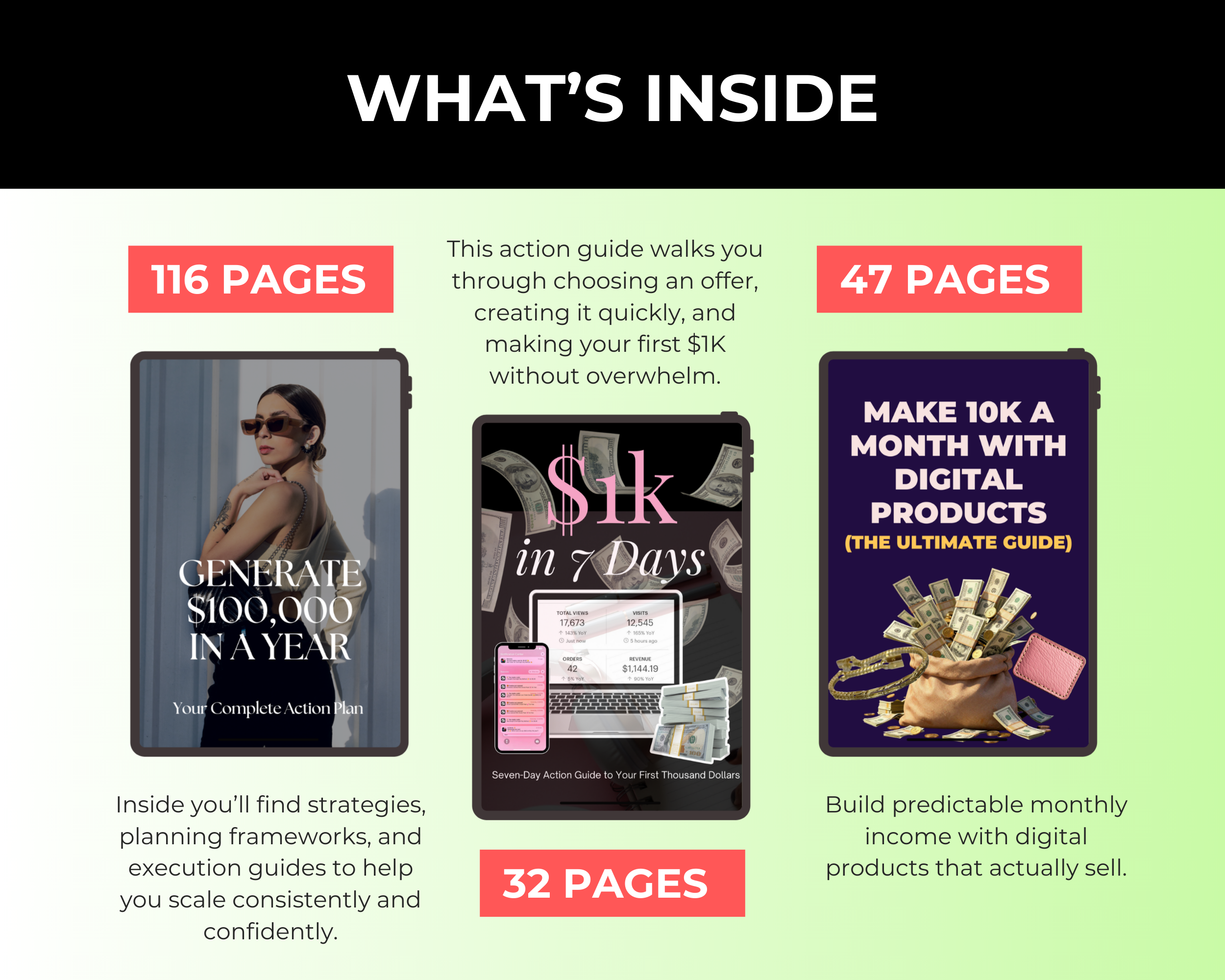 Daily Sales Bundle of 7 Editable Ebooks in Canva with PLR Rights