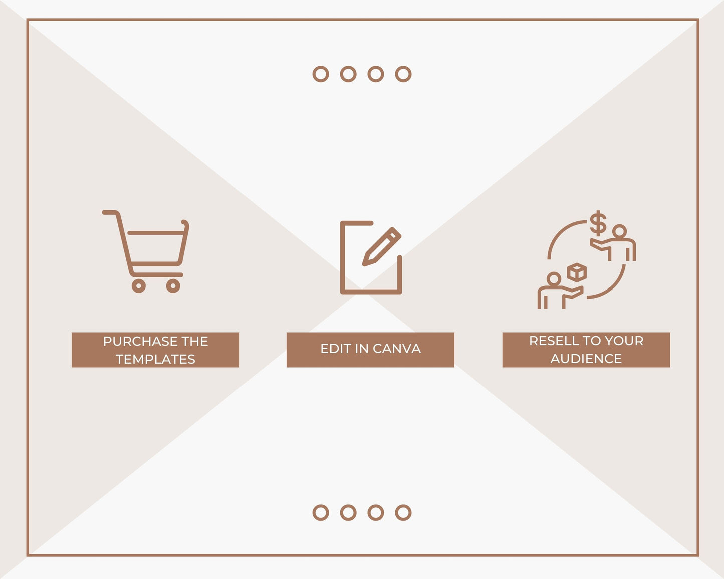 Editable 6-Step Guide To Turning Your Entrepreneurial Idea Into Success Emails | Email eCourse Template