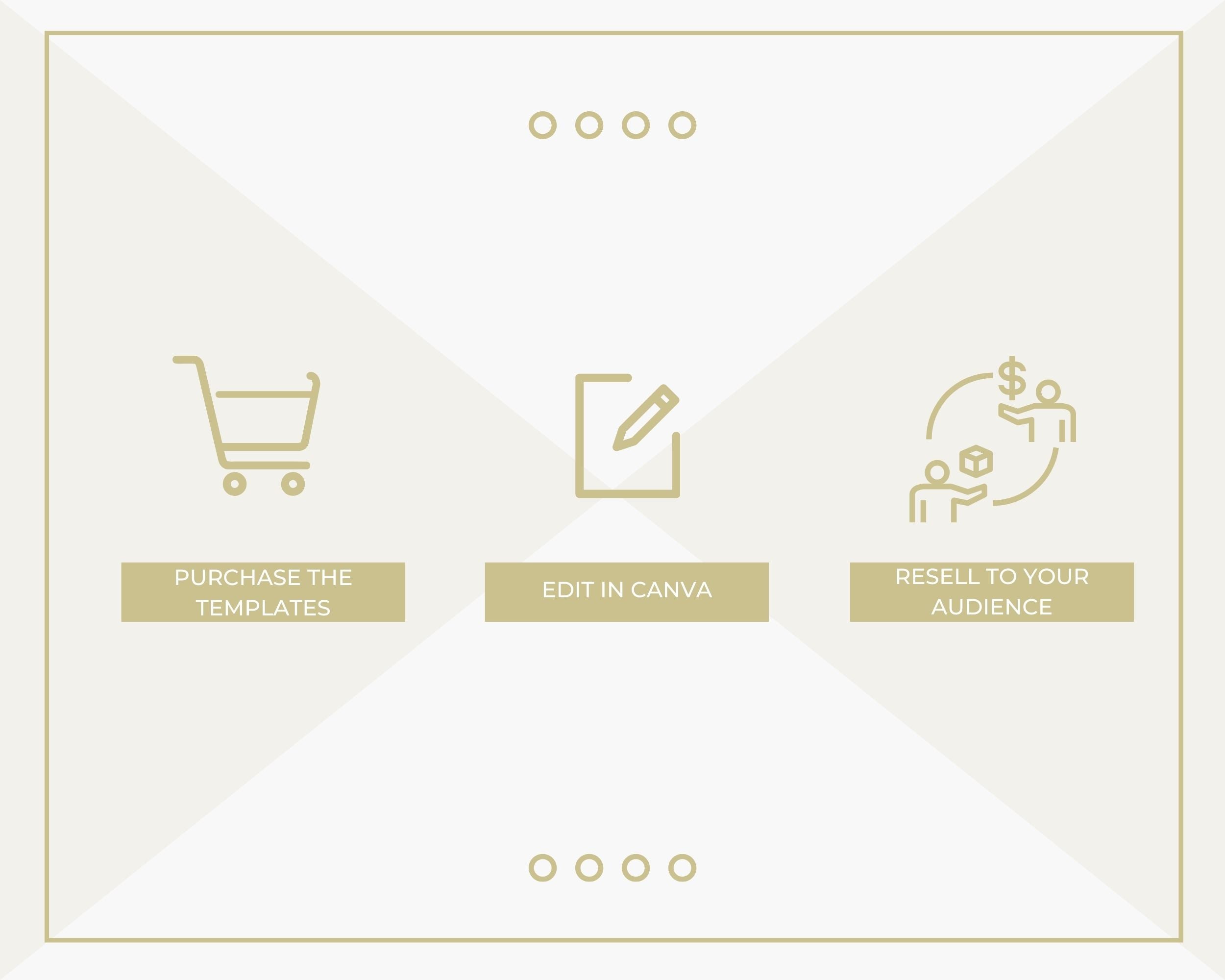Mindfulness Emails | Done-for-You eCourse | Rebrandable Newsletter