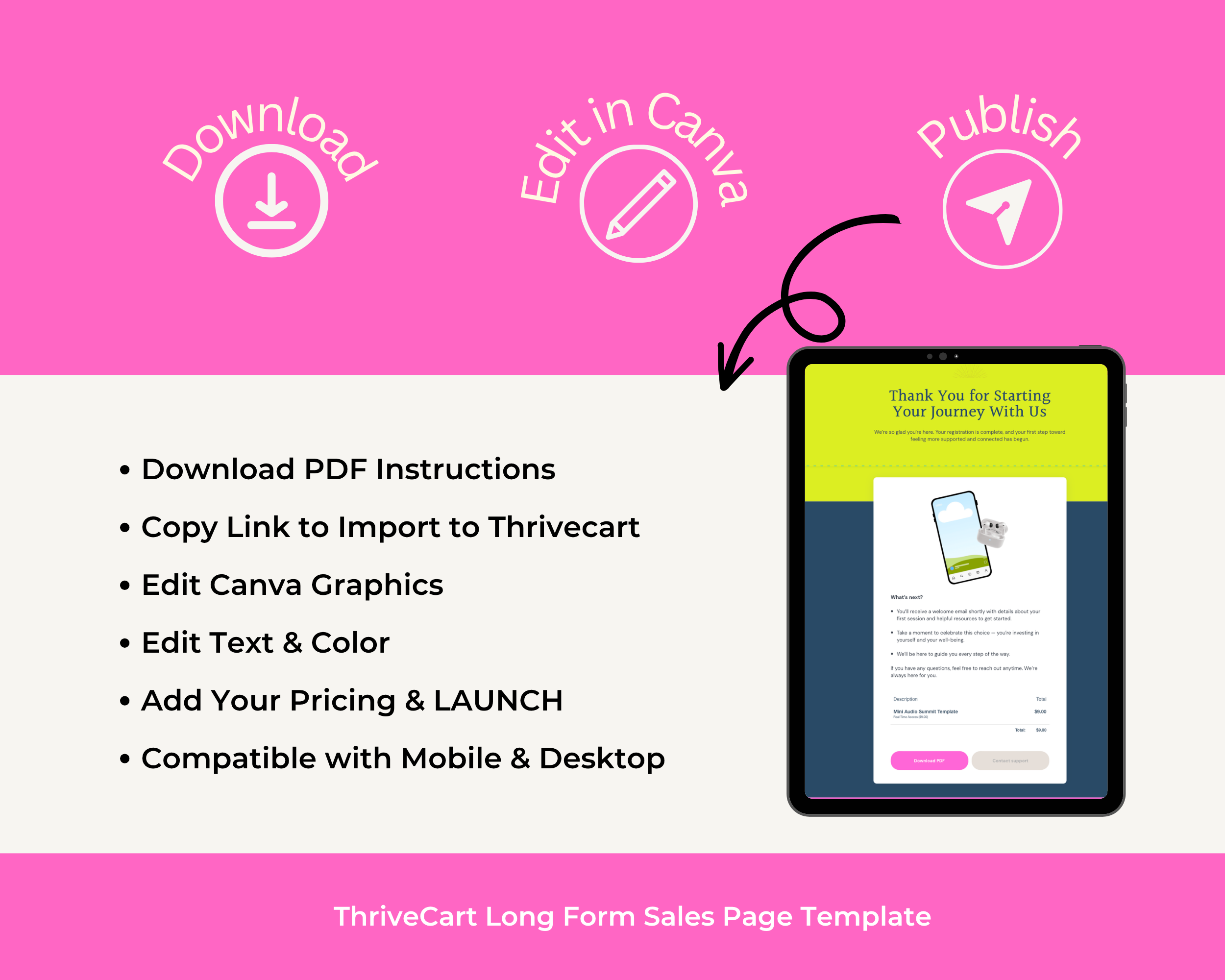 Audio Summit Sales Page Template in ThriveCart