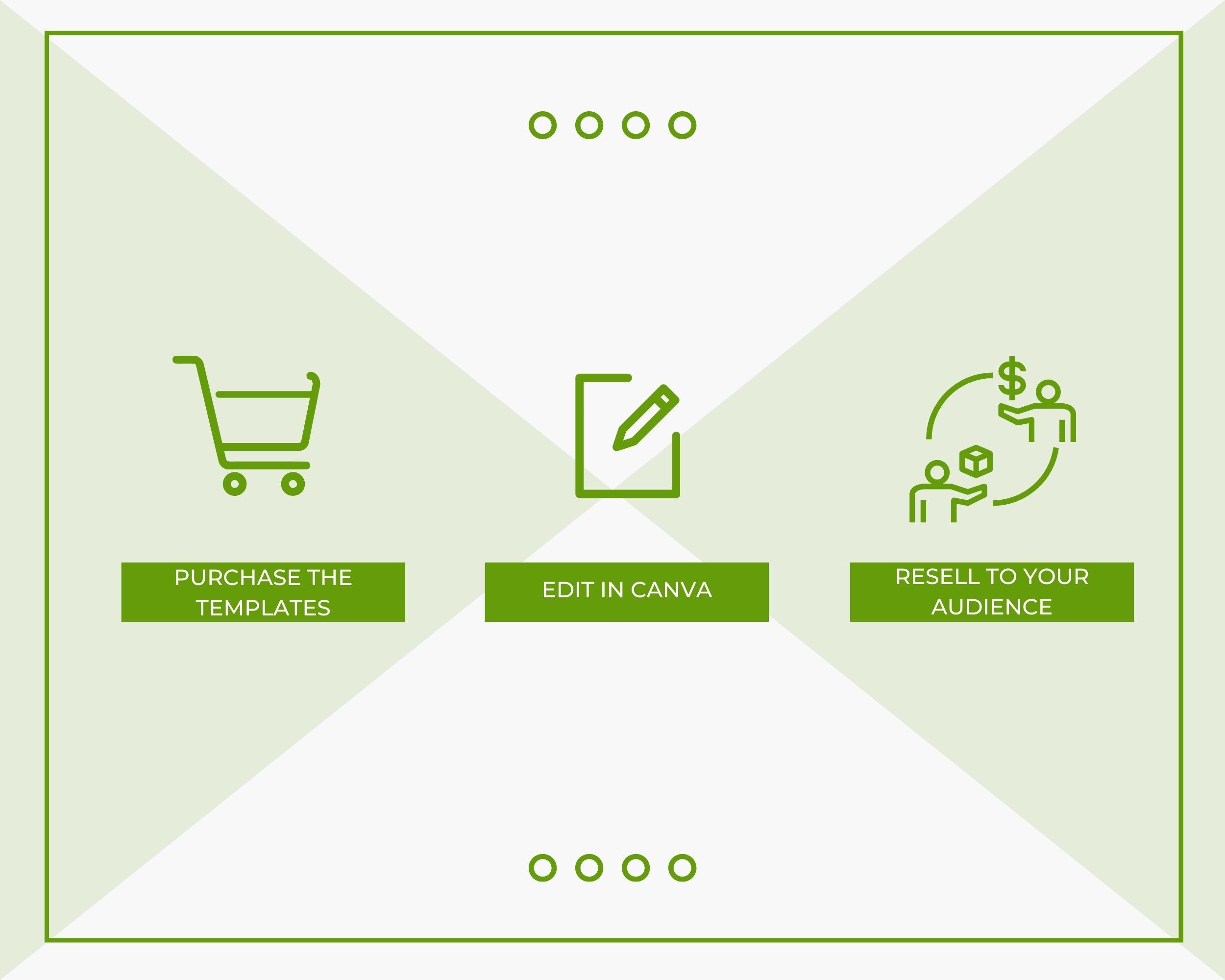 Editable Best Version Of You Emails | Email eCourse Template