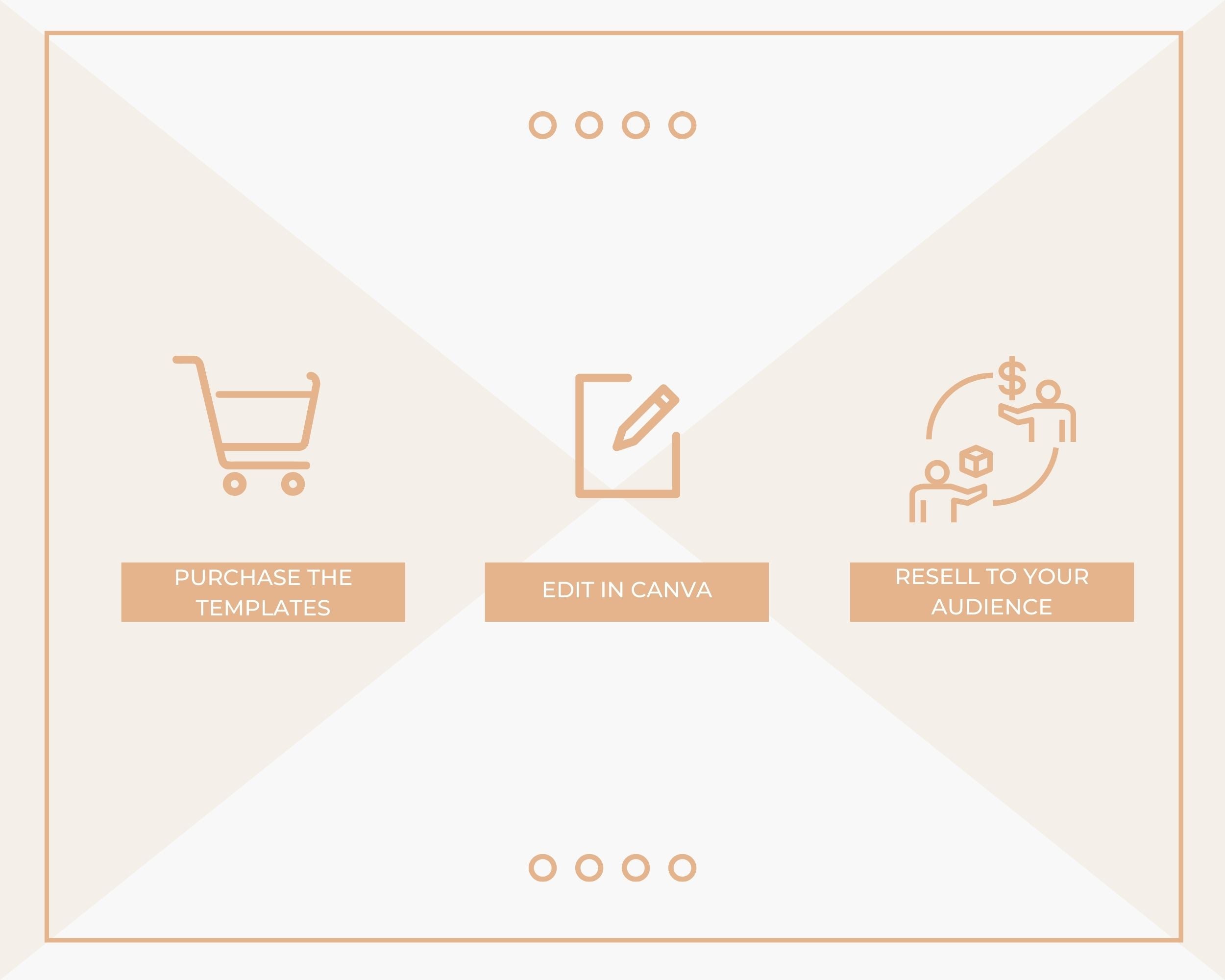 Editable 5 Steps Transform Your Life Emails | Rebrandable Newsletter Template