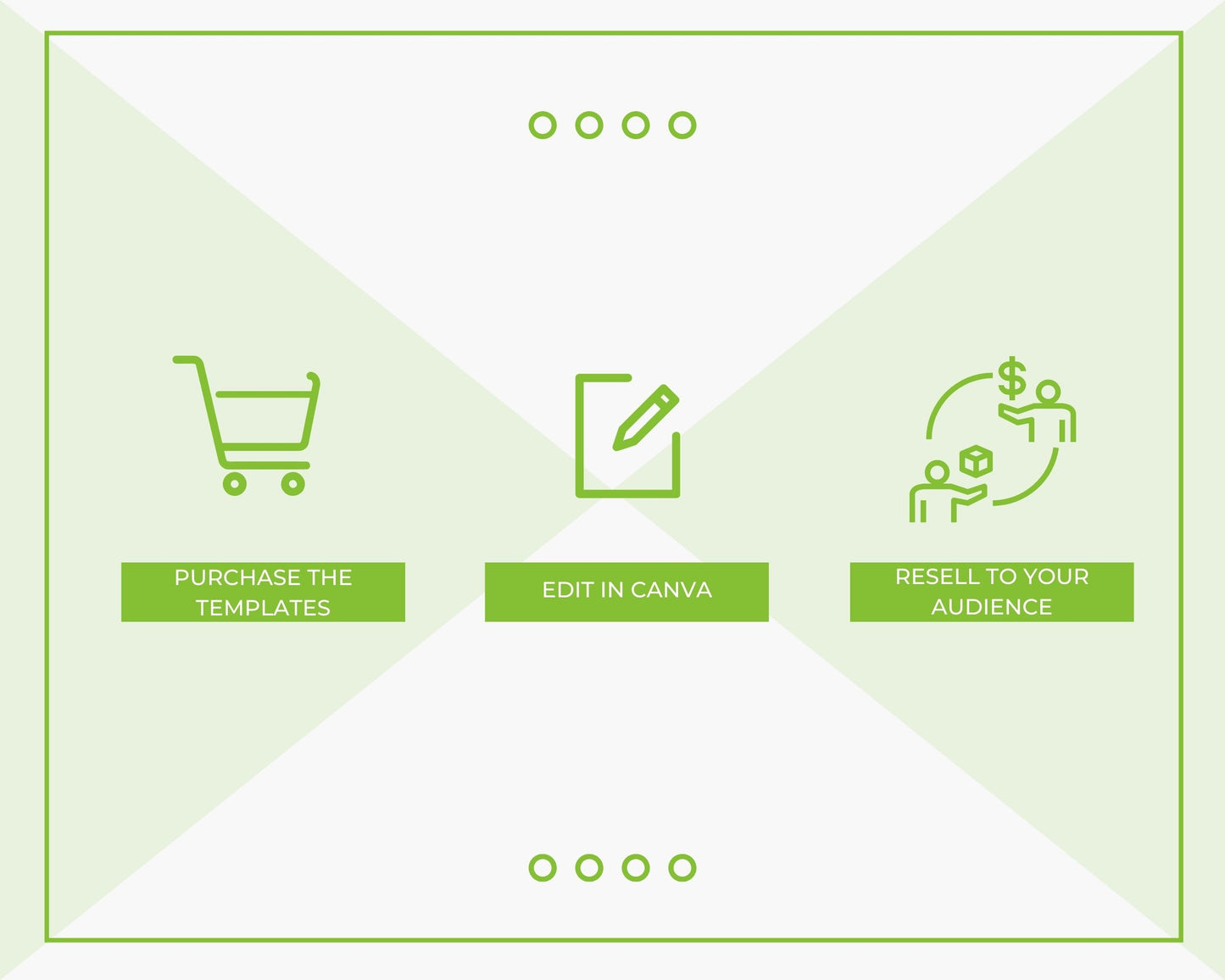 Morning Rituals 7 Emails | Email eCourse Template