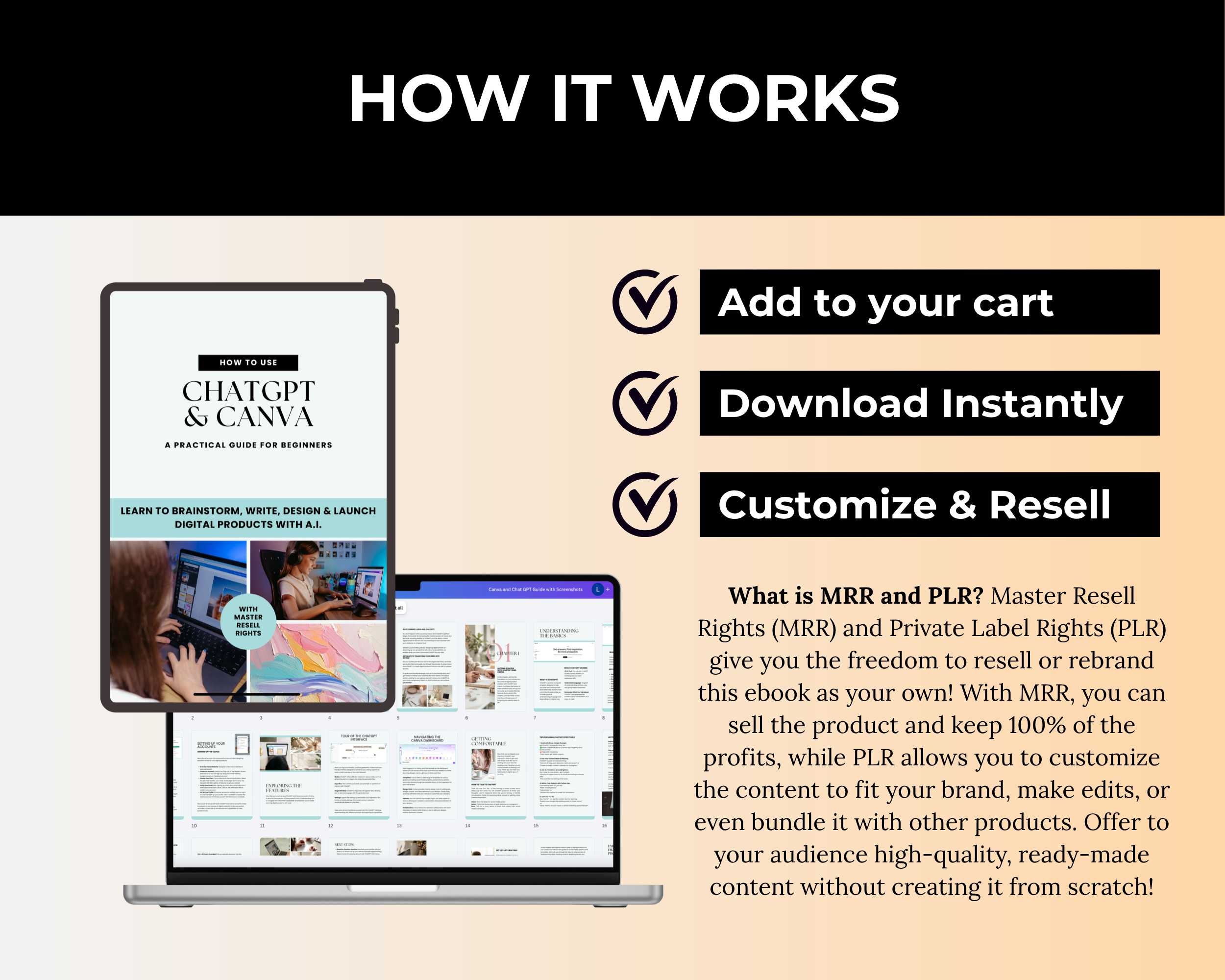Passive Income With Canva & Chat GPT Ebook in Canva with PLR, MRR Rights