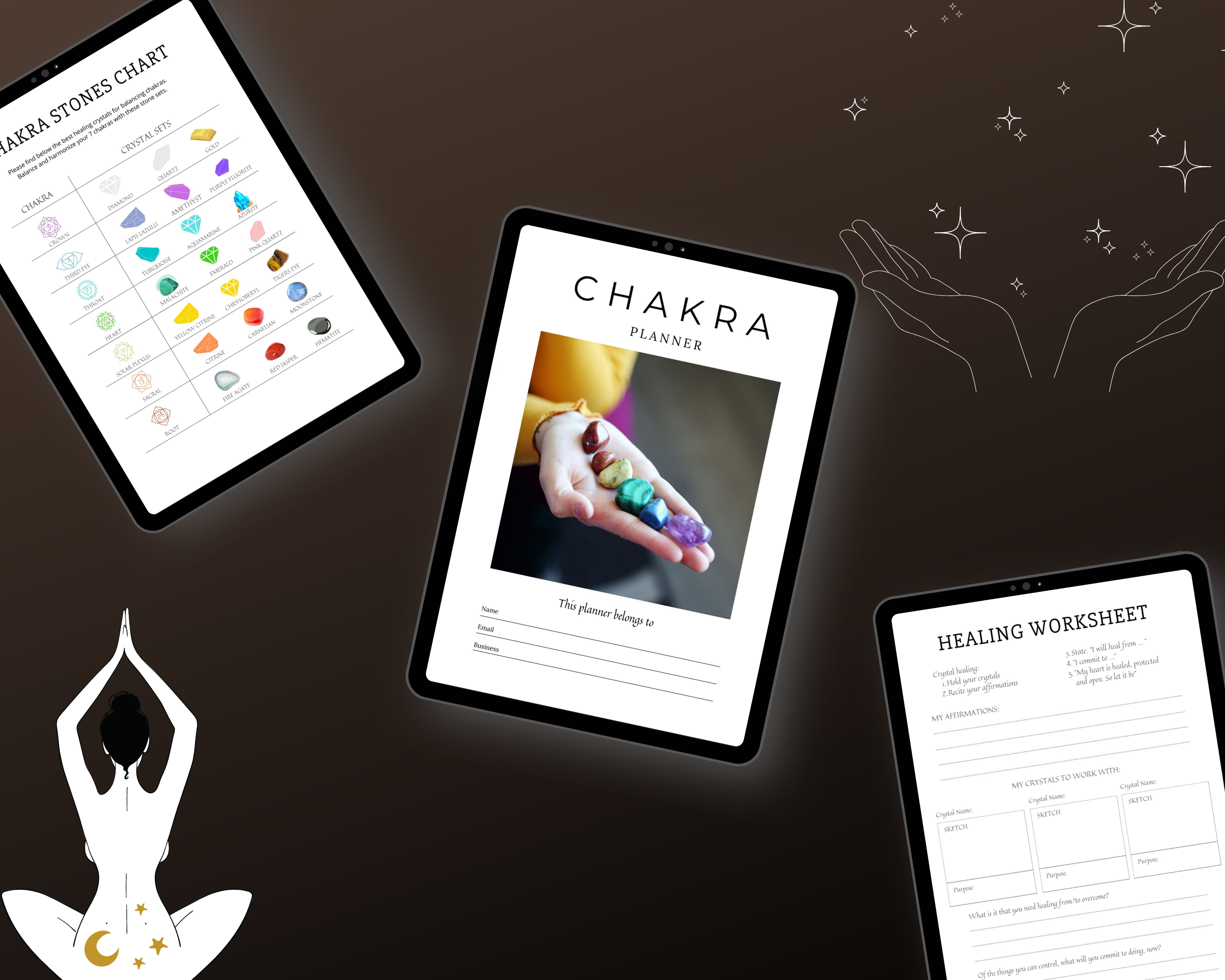 Editable Chakra Planner in Canva | Commercial Use