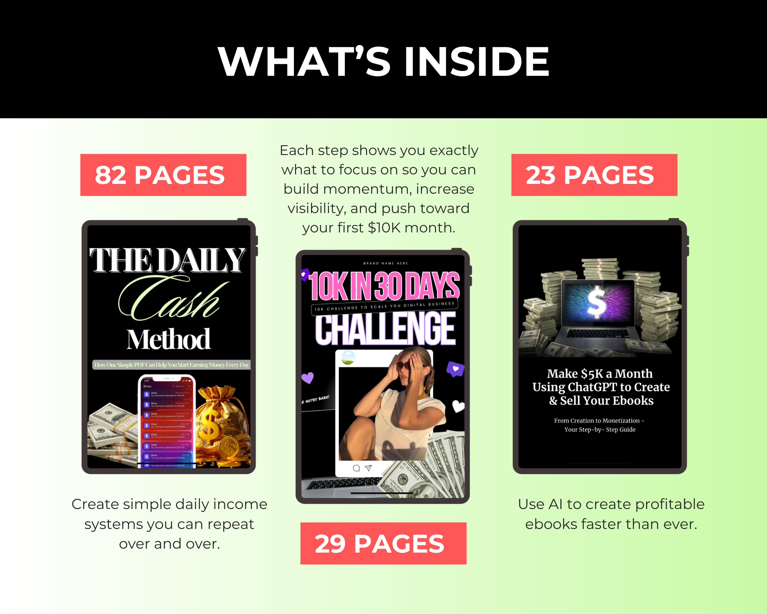 Daily Sales Bundle of 7 Editable Ebooks in Canva with PLR Rights