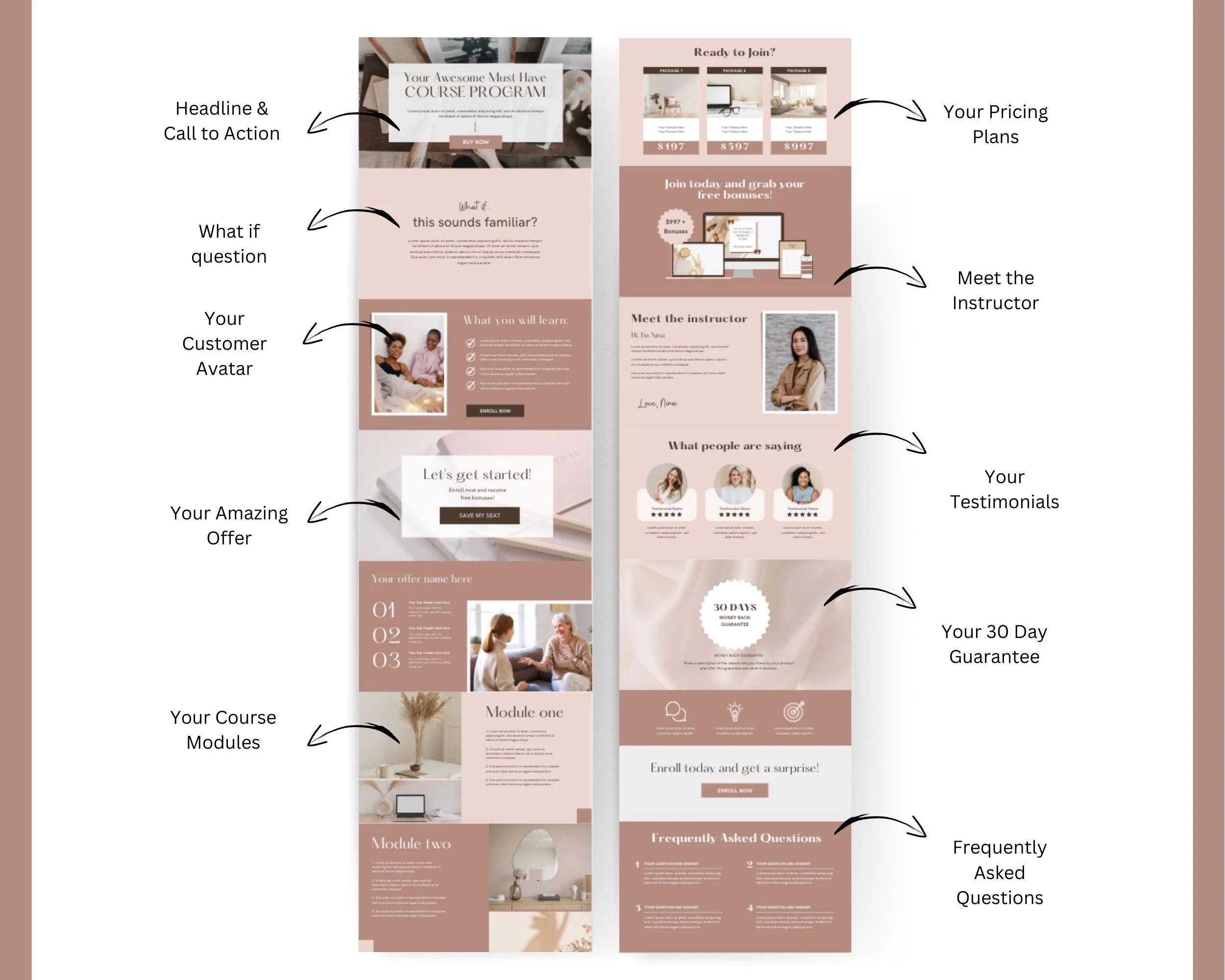 Boho 2-Step Tripwire Sales Funnel in Canva