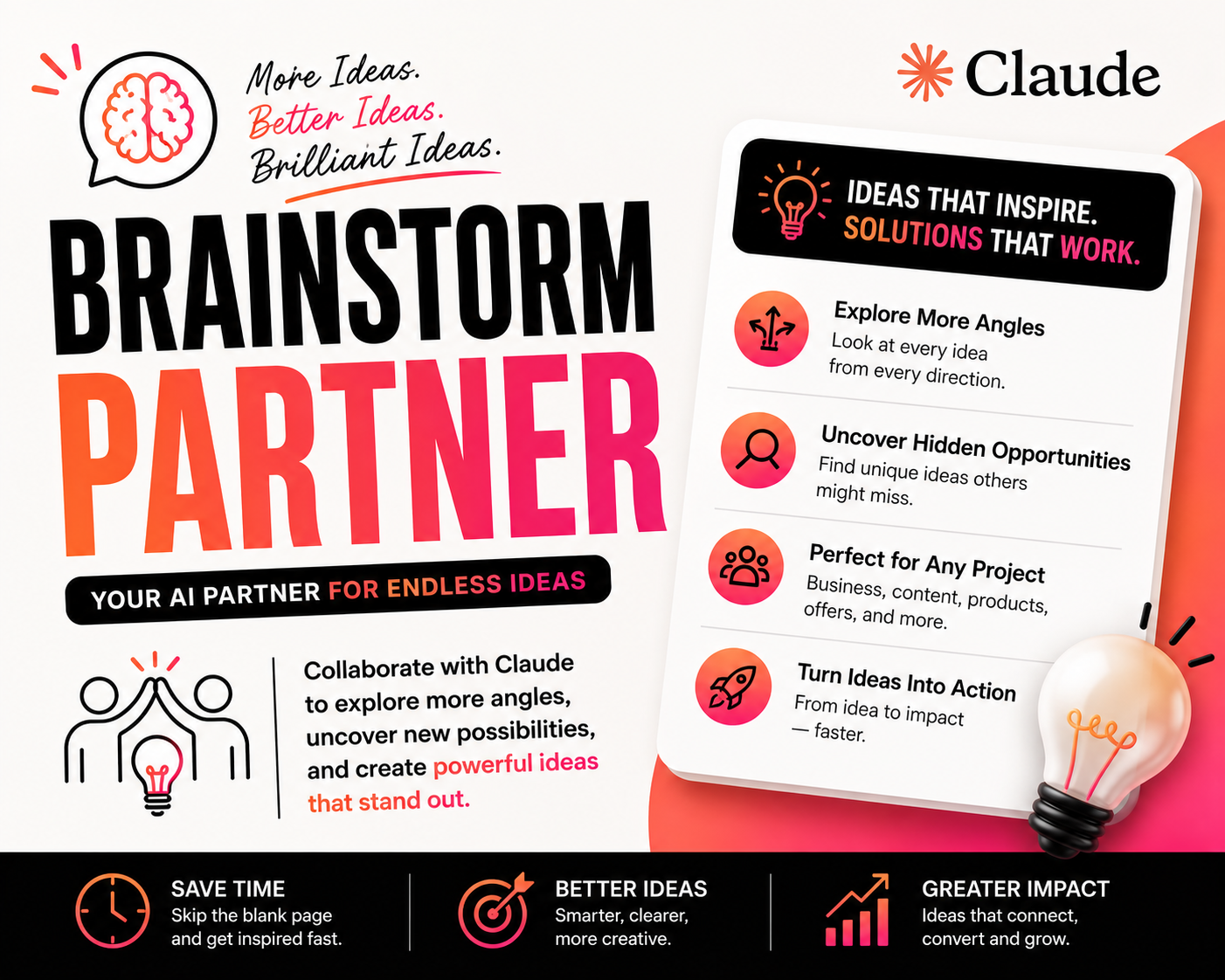 Brainstorming Partner for Claude AI | PLR Ready