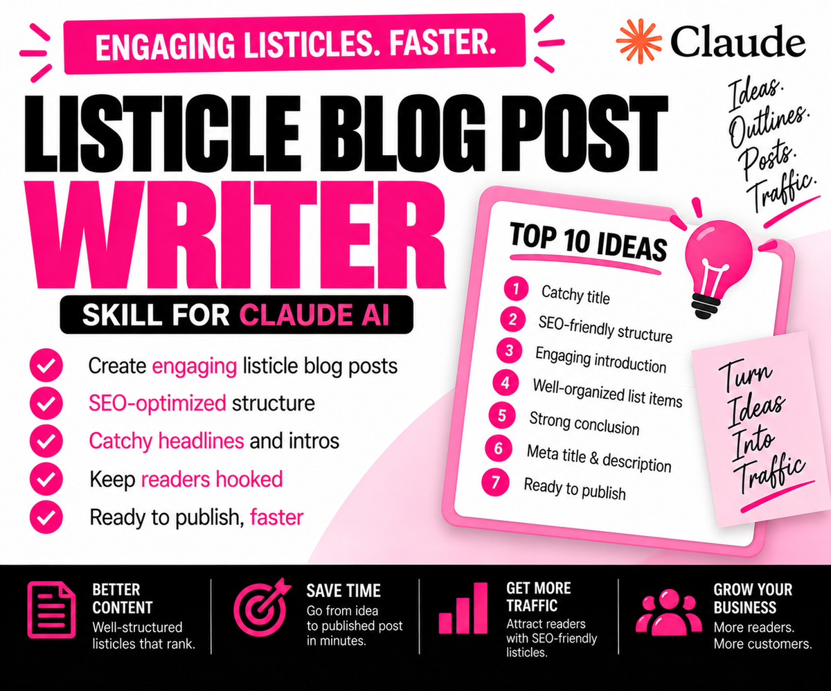 Listicle Blog Post Writer Skill for Claude AI | PLR Ready