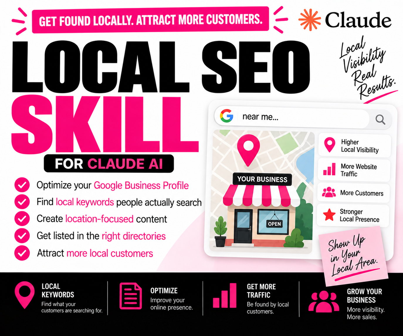 Local SEO Skill for Claude AI | PLR Ready