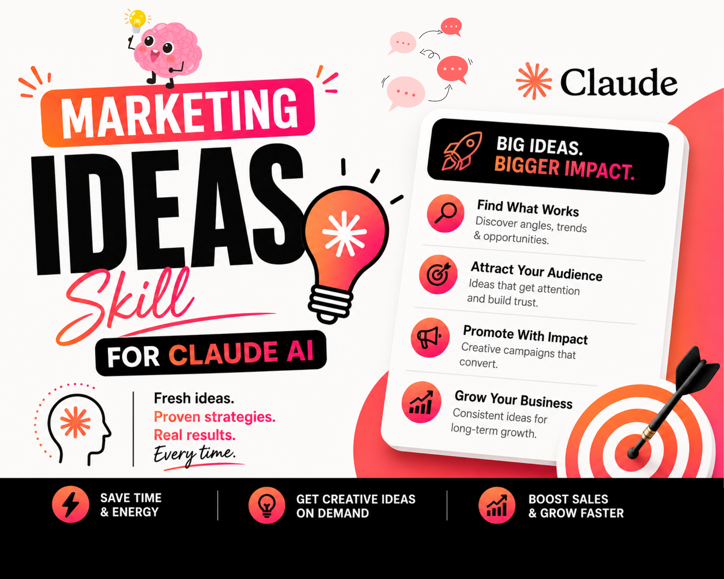 Marketing Ideas Skill for Claude AI | PLR Ready