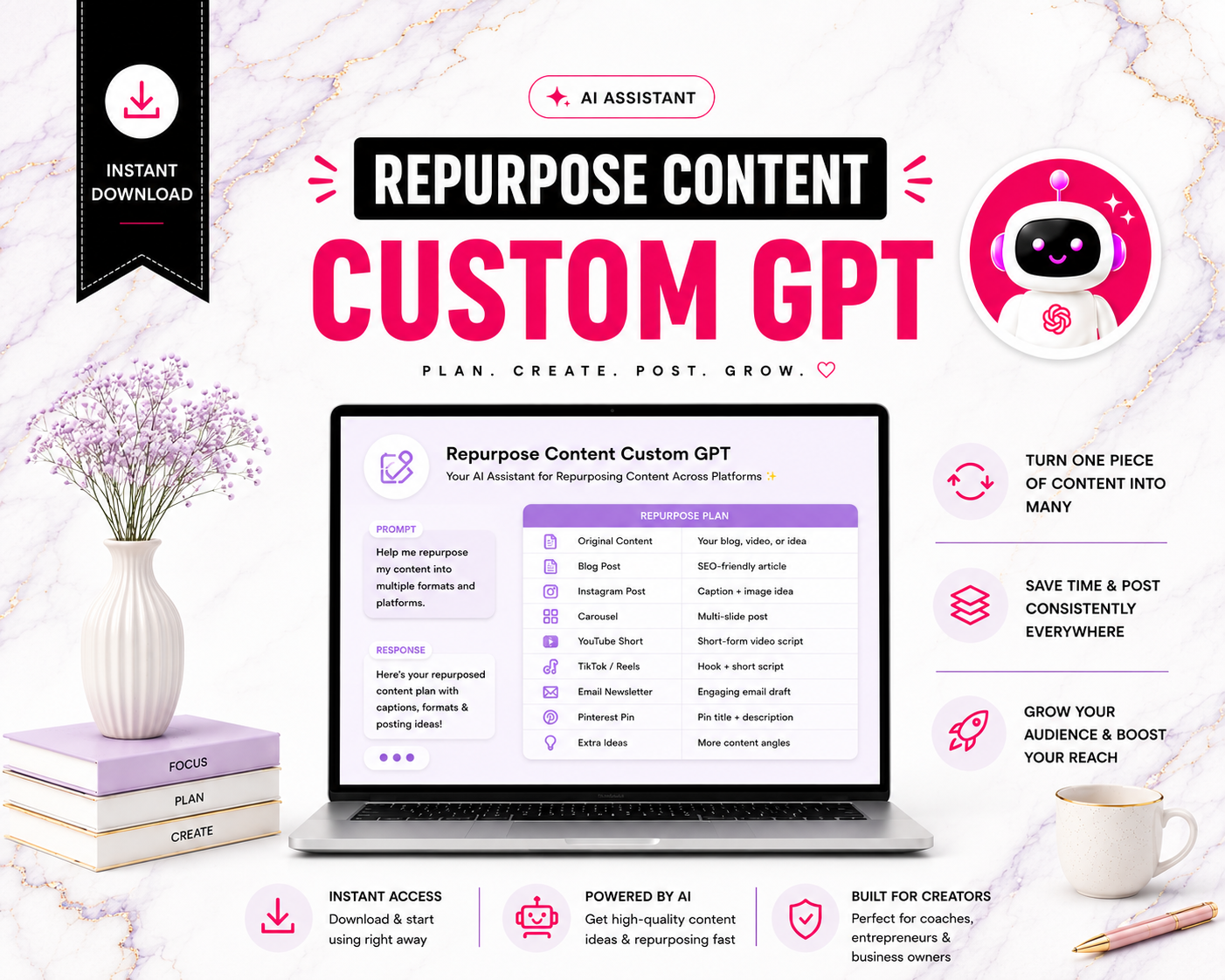 Repurpose Content Custom GPT