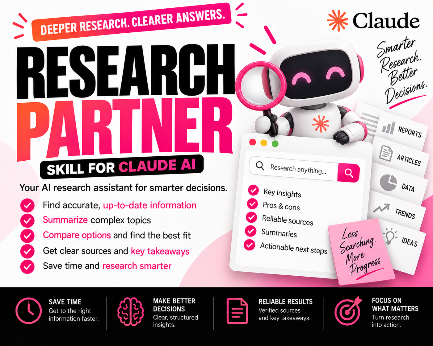 Research Partner Skill for Claude AI | PLR Ready