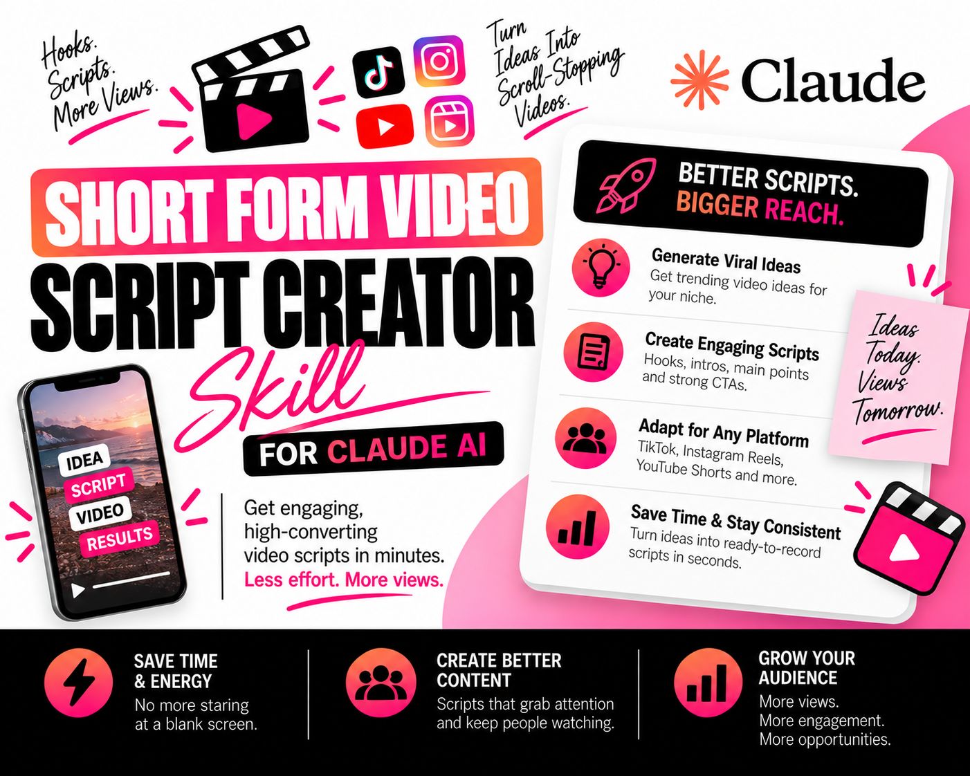 Short Form Video Script Creator Skill for Claude AI | PLR Ready
