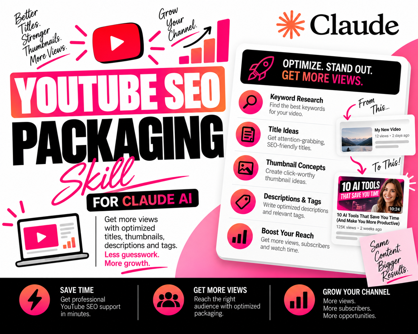 YouTube SEO Packaging Skill for Claude AI | PLR Ready