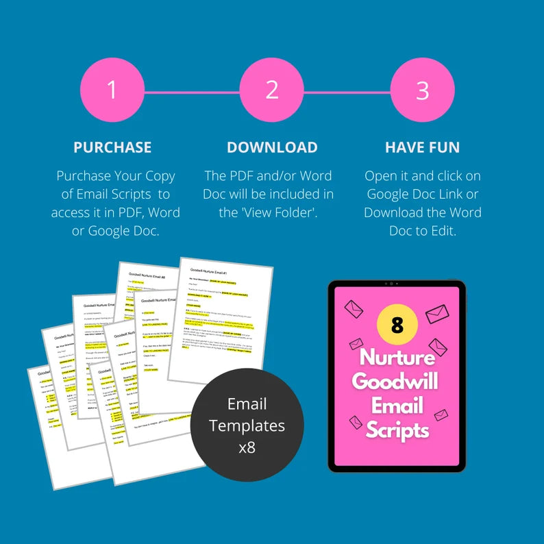 Good Will Email Sequence | Nurture Email Scripts
