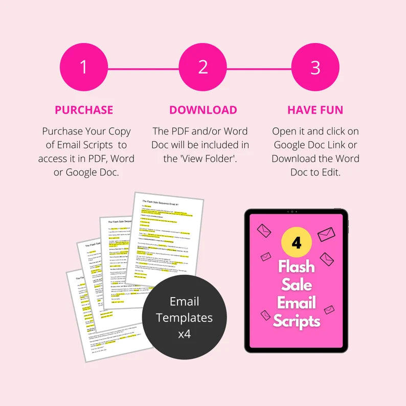 Flash Sale Email Sequence | Sales Email Template