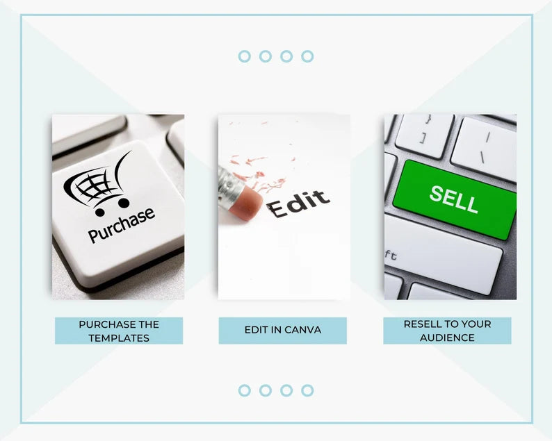 Email e-Course Template | Editable Procrastination | Done-for-You e-Course in Canva