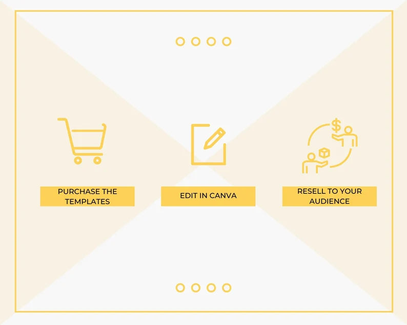 Email eCourse Template | Newsletter Template | Editable Photography Training