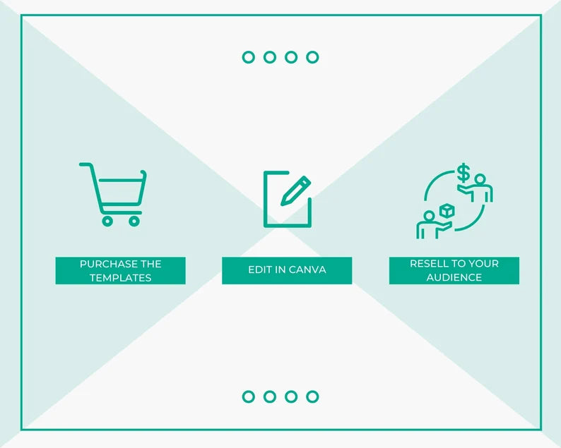 Email eCourse Template | Newsletter Template | Editable Life Goals Emails