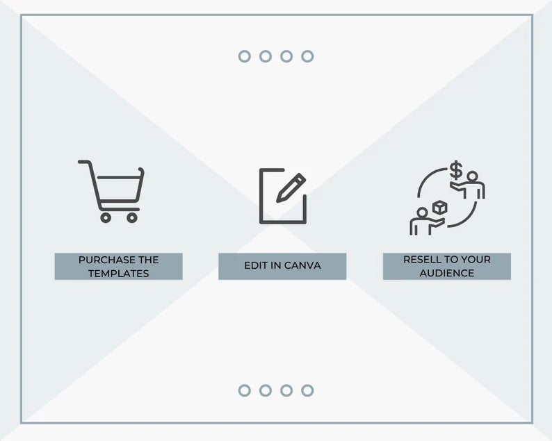Email eCourse Template | Newsletter Template | Editable Depression Emails