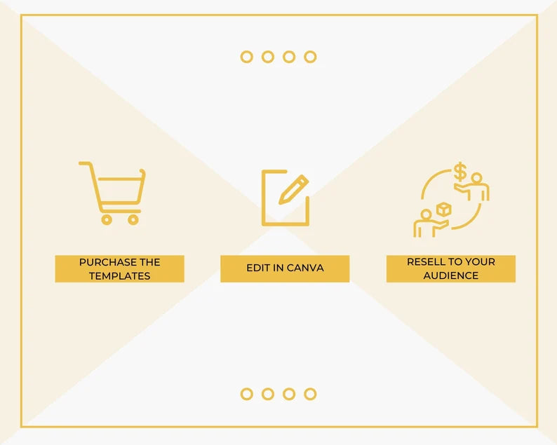 Email eCourse Template | Newsletter Template | Editable How To Enjoy Life More Emails